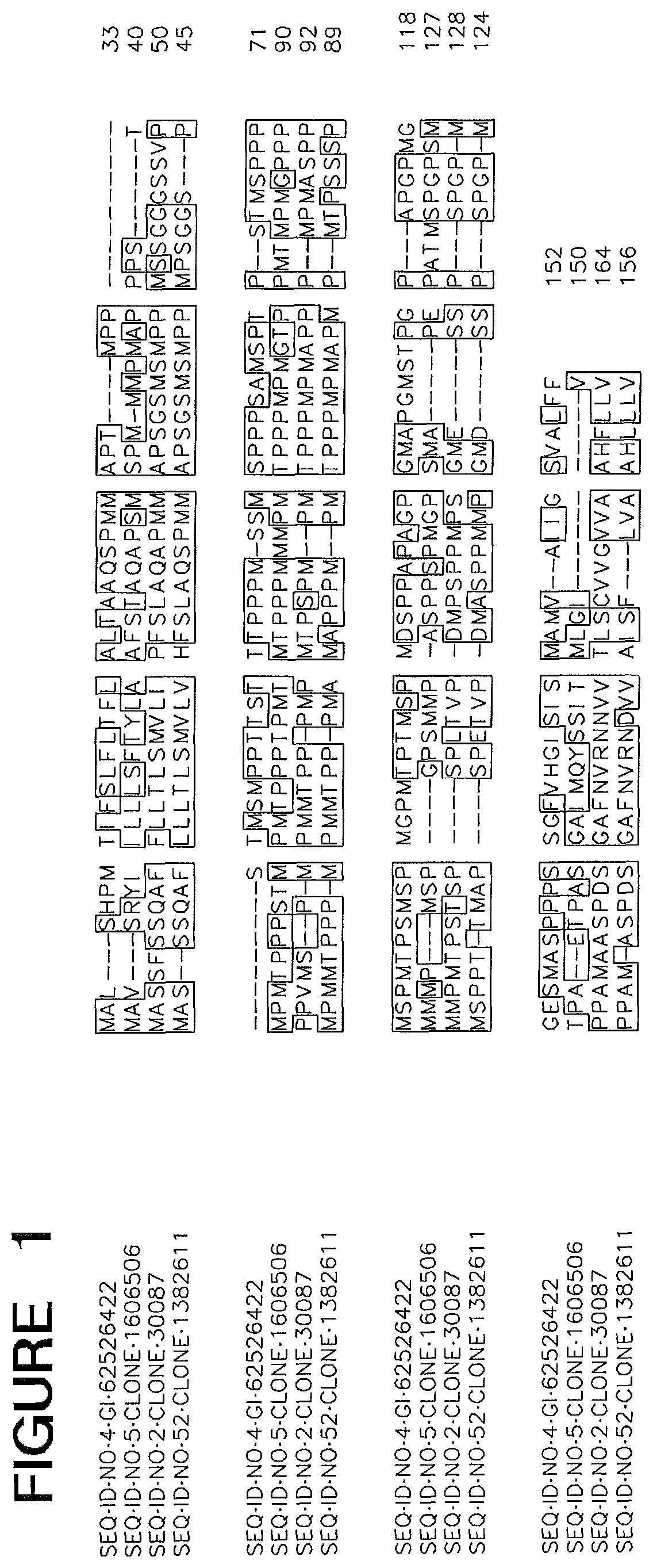 Patent US11814635 — Nucleotide sequences and polypeptides encoded thereby useful for modifying plant characteristics in response to cold — Figure 1