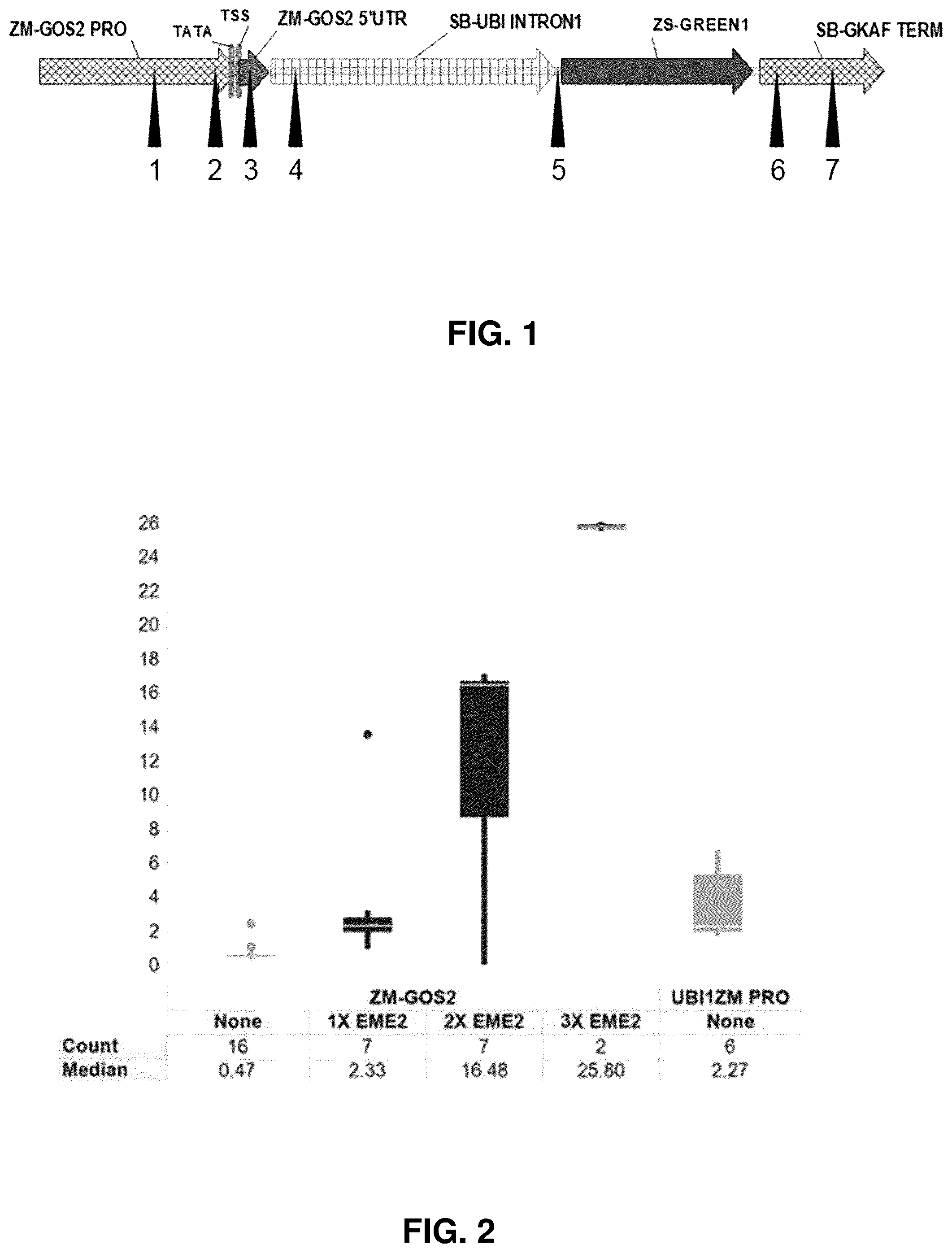 Patent US11814637 Figure 1 – Expression modulating elements and use thereof