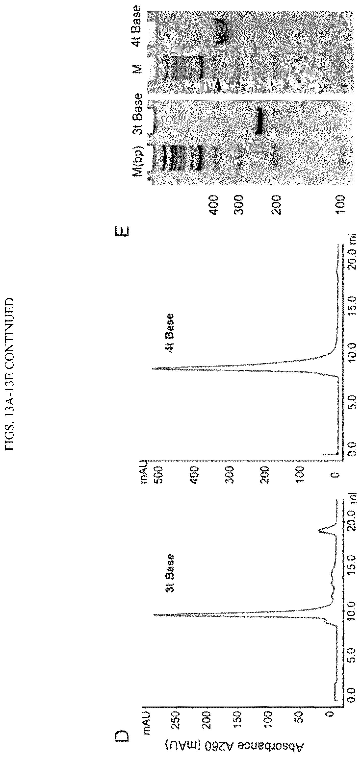 Patent US11814659 Figure 19 – Tunable nanoscale cages from self-assembling DNA and protein building blocks