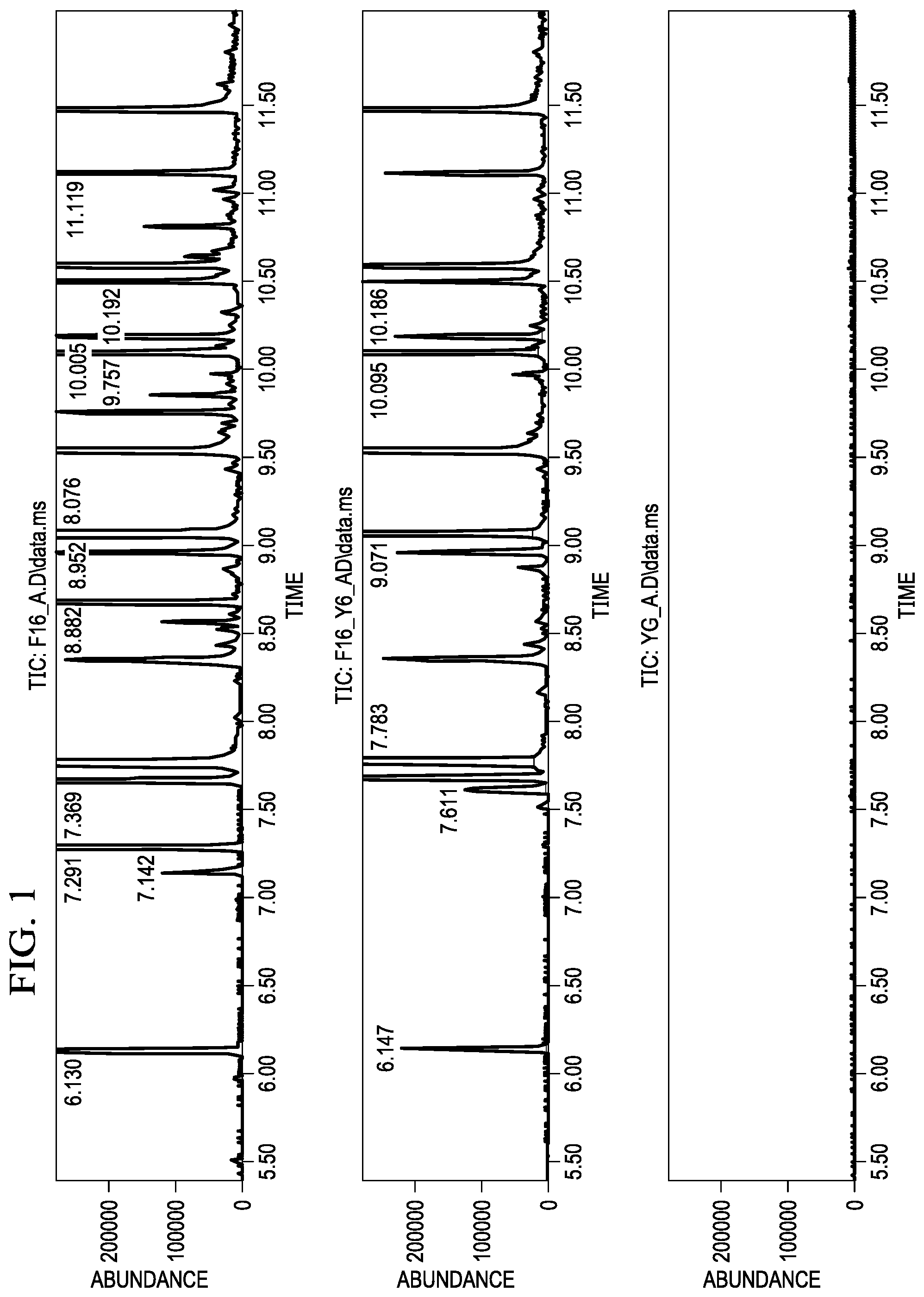 Patent US11814660 — Recombinant microorganisms for the production of fatty amines — Figure 1