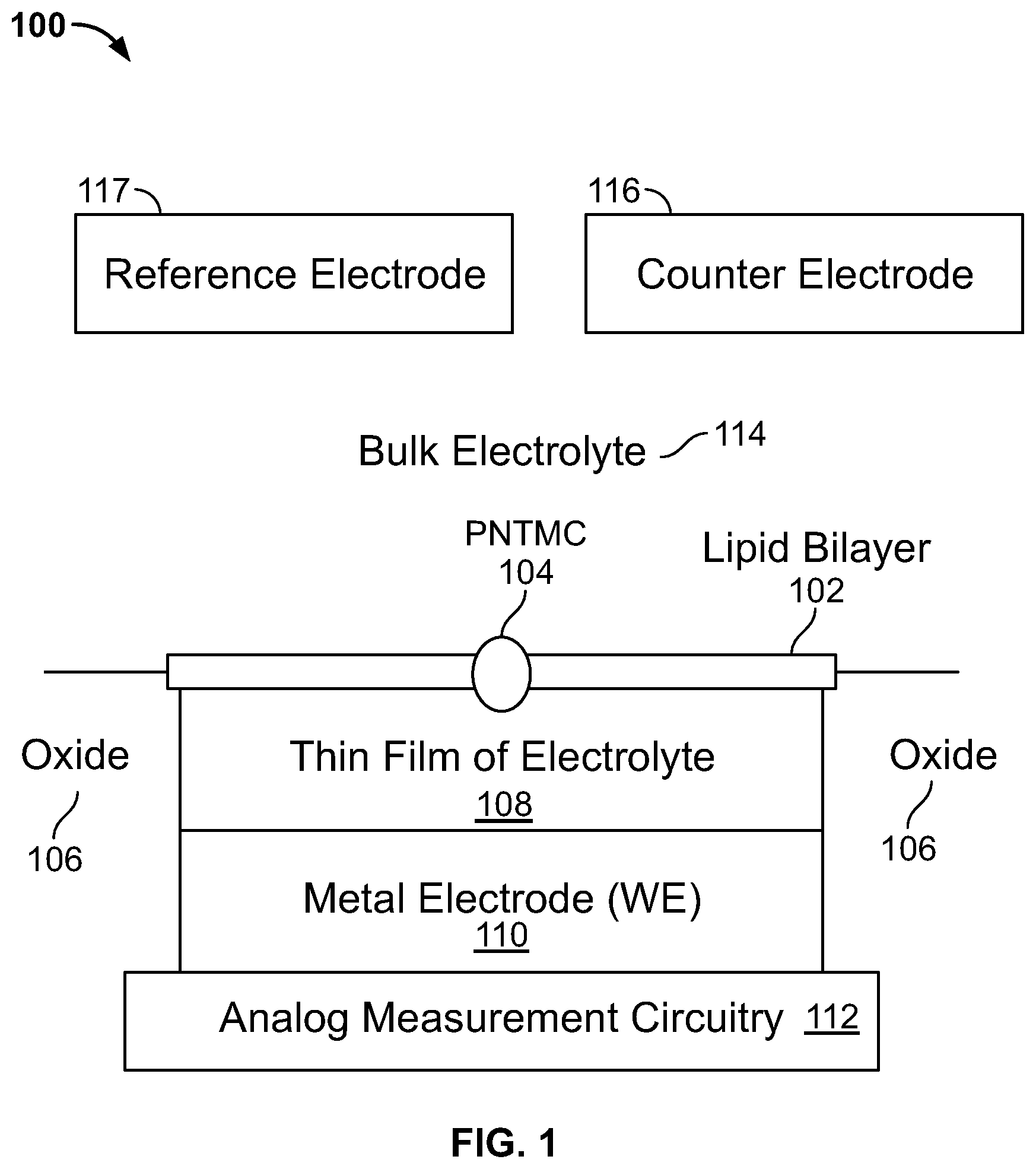 Patent US11814676 — Electrical enhancement of bilayer formation — Figure 1