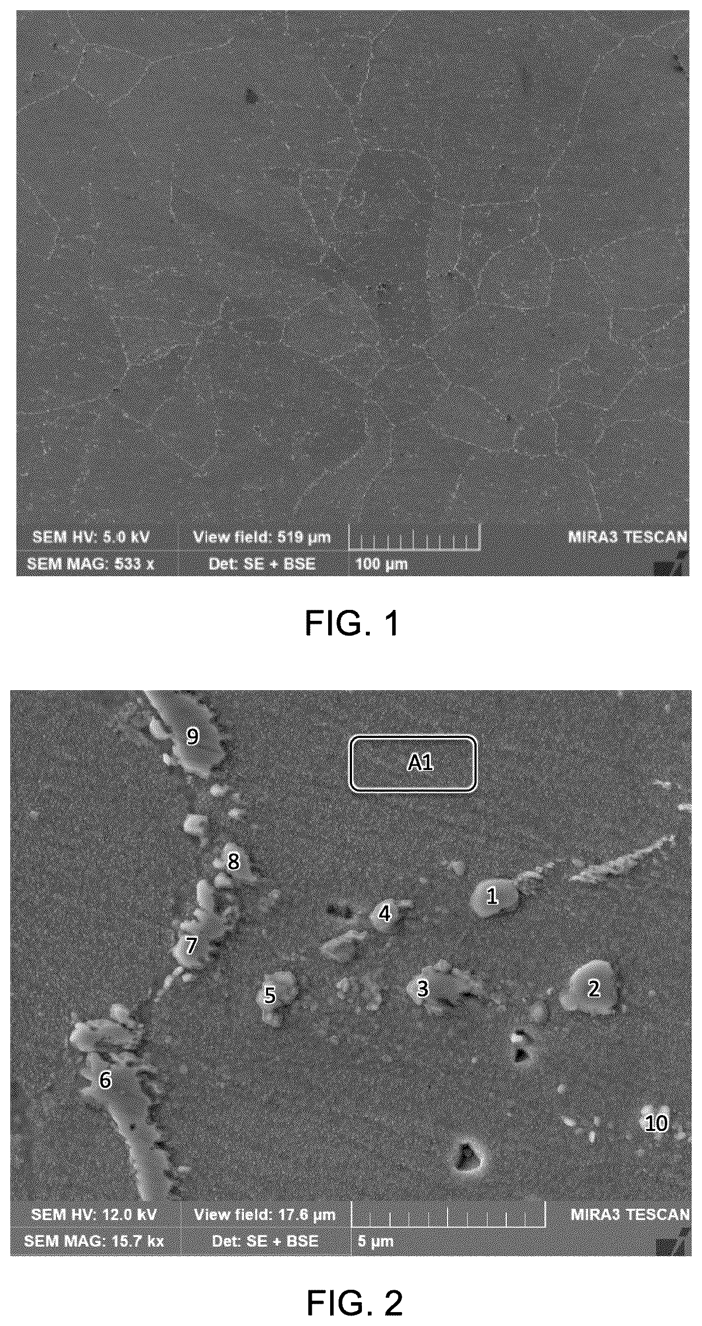 Patent US11814704 — High strength thermally stable nickel-base alloys — Figure 1