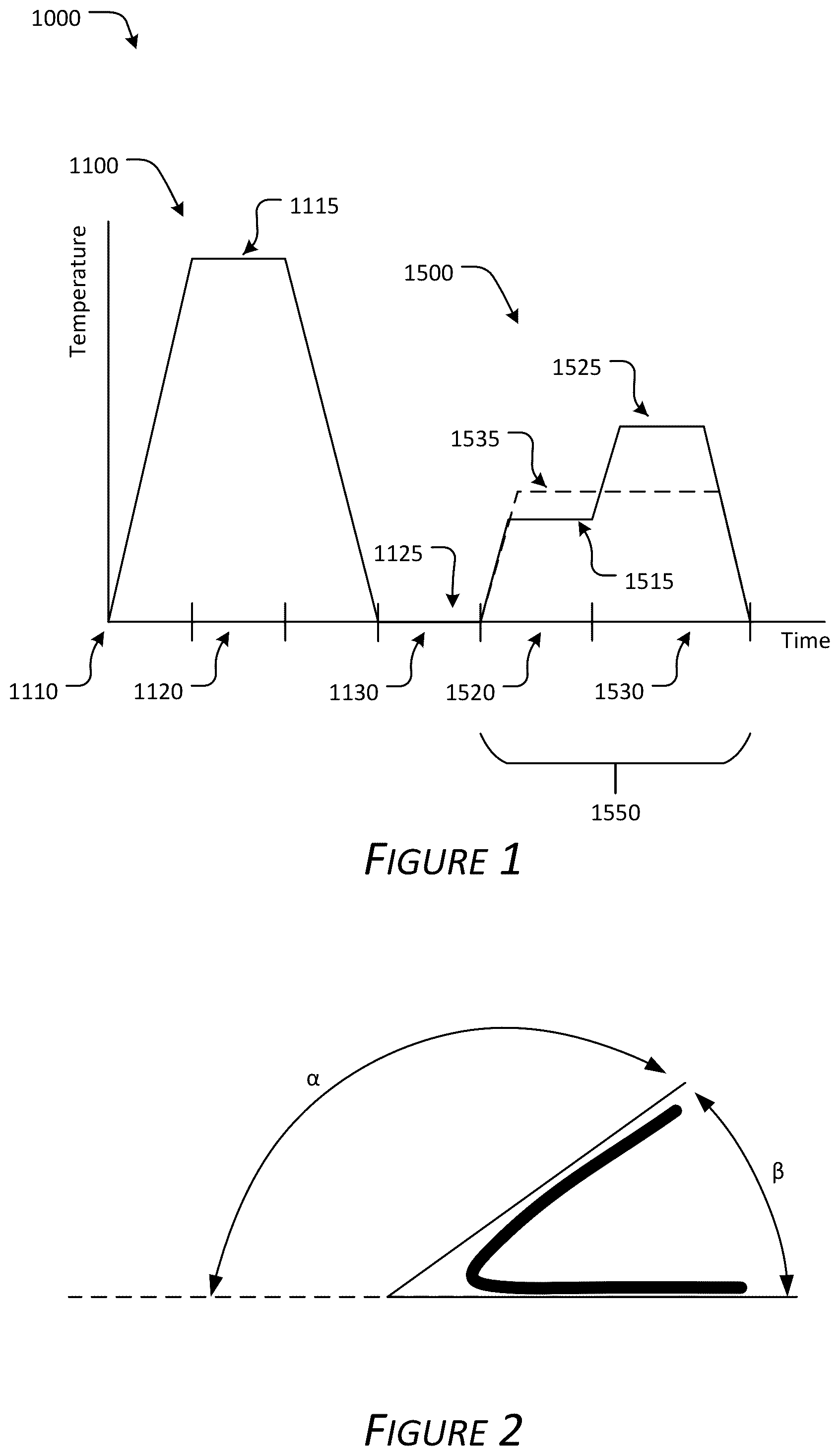 Patent US11814713 — Rapidly aged, high strength, heat treatable aluminum alloy products and methods of making the same — Figure 1