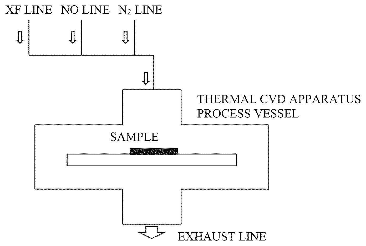 Patent US11814726 — Dry etching method or dry cleaning method — Figure 1