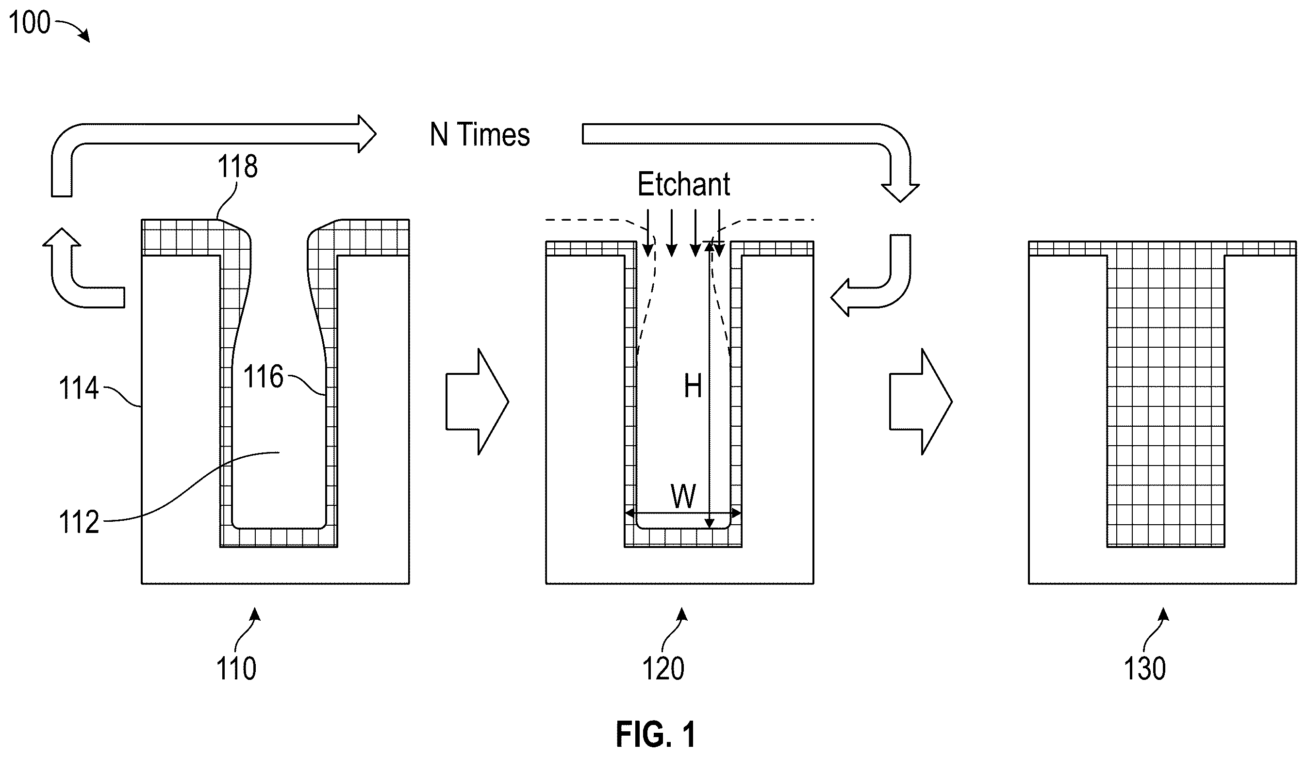 Patent US11814728 — Method for filling a gap in a three-dimensional structure on a semiconductor substrate — Figure 1