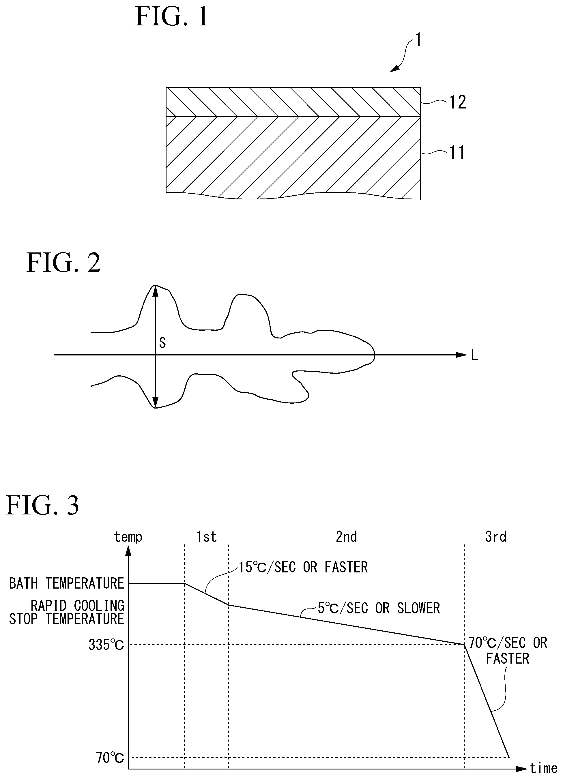 Patent US11814732 — Hot-dip plated steel — Figure 1