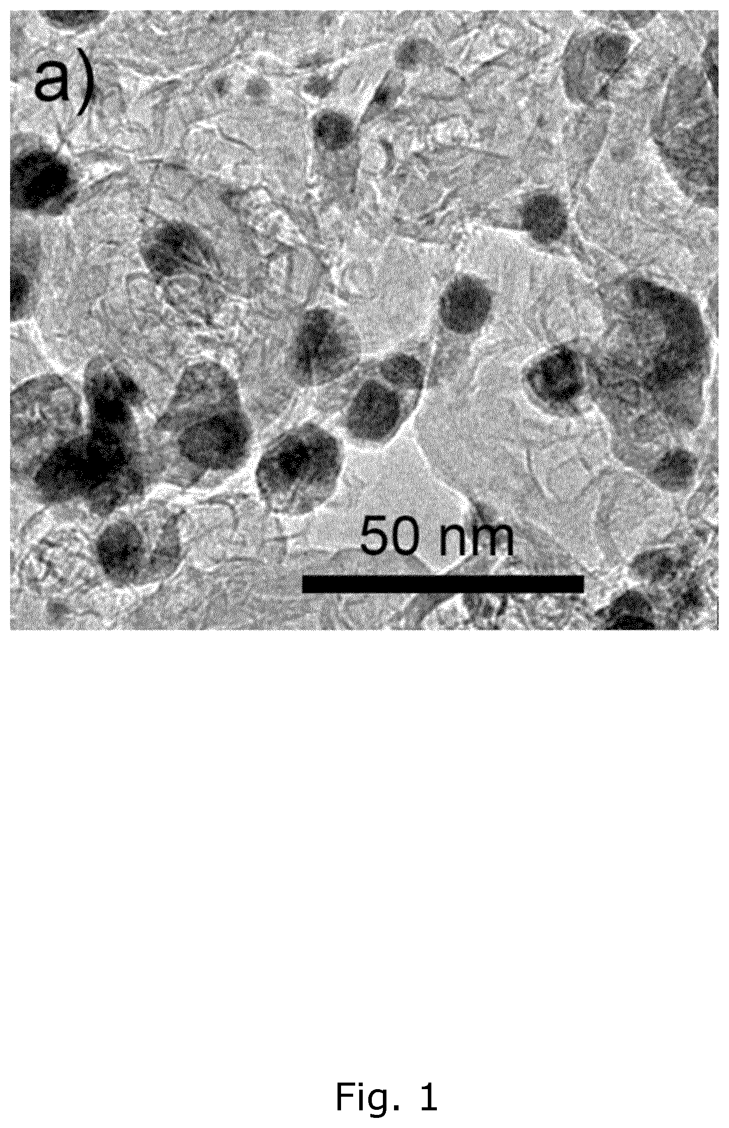 Patent US11814737 Figure 1 – Process for producing alloy nanoparticles