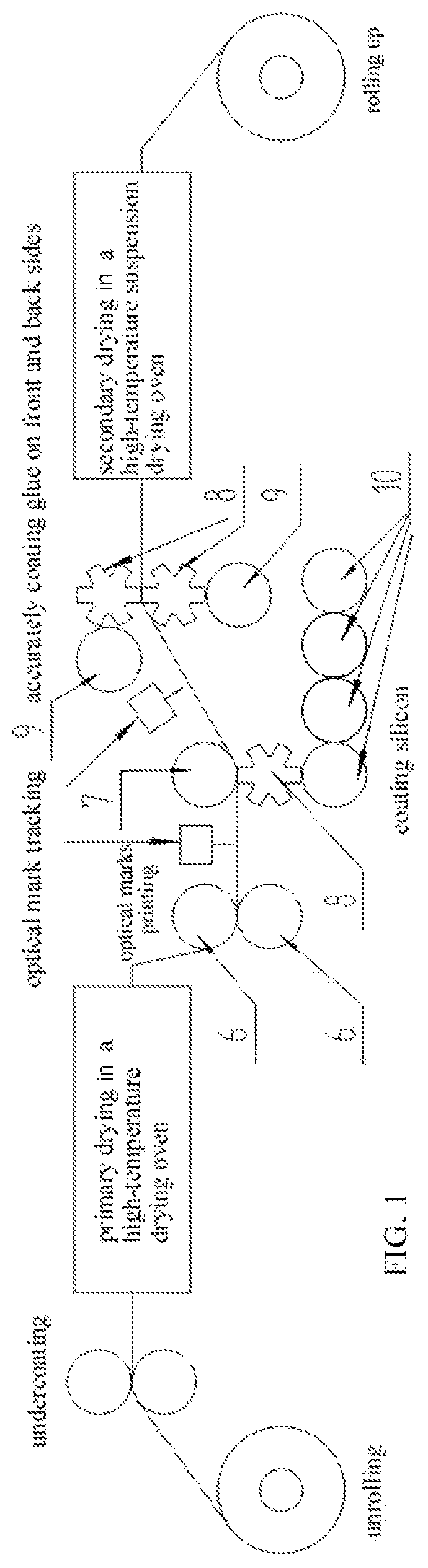 Patent US11814796 — Manufacturing process of intermittent coating release paper — Figure 1
