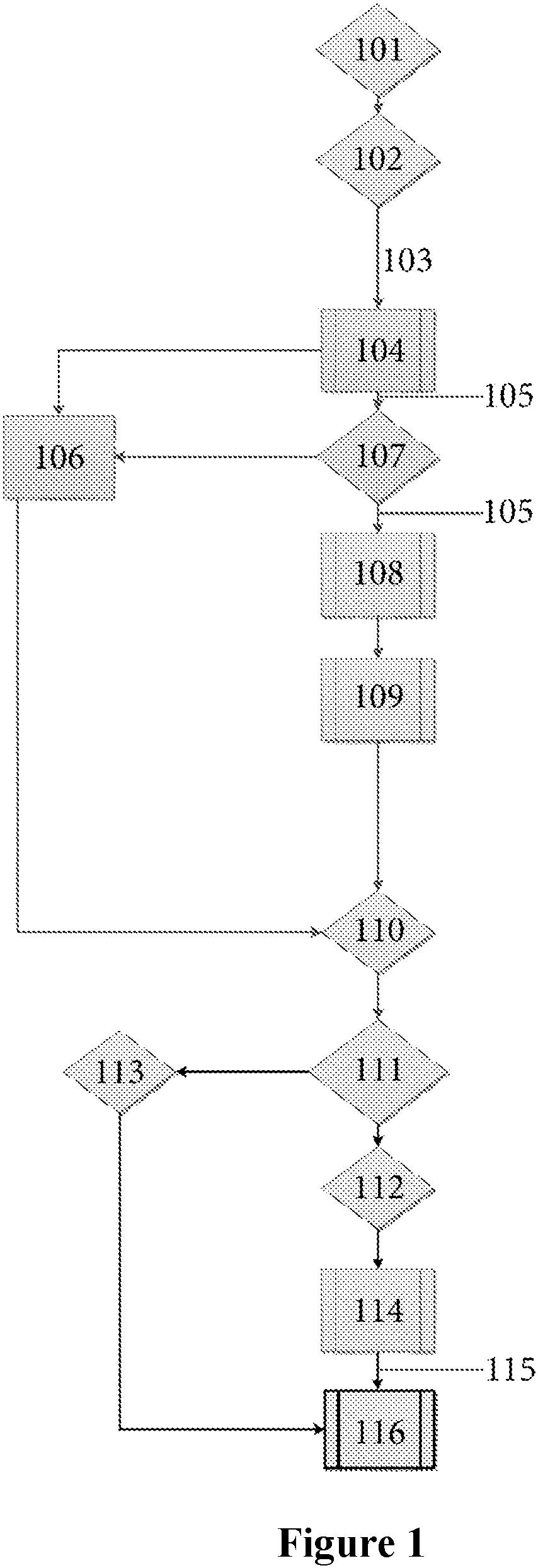 Patent US11814798 — Asphalt shingle waste powders and related methods — Figure 1