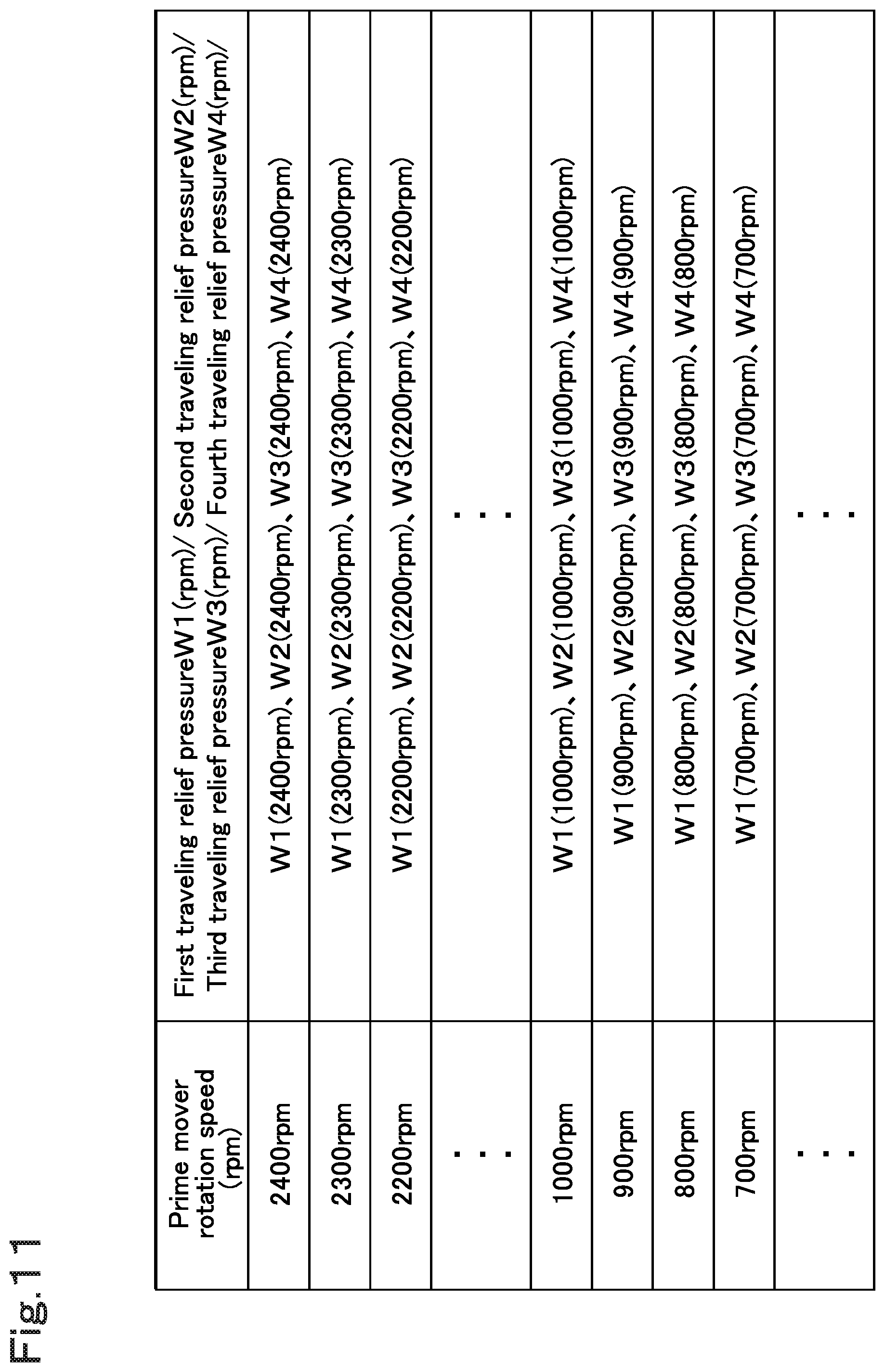 Patent US11814815 Figure 13 – Working machine