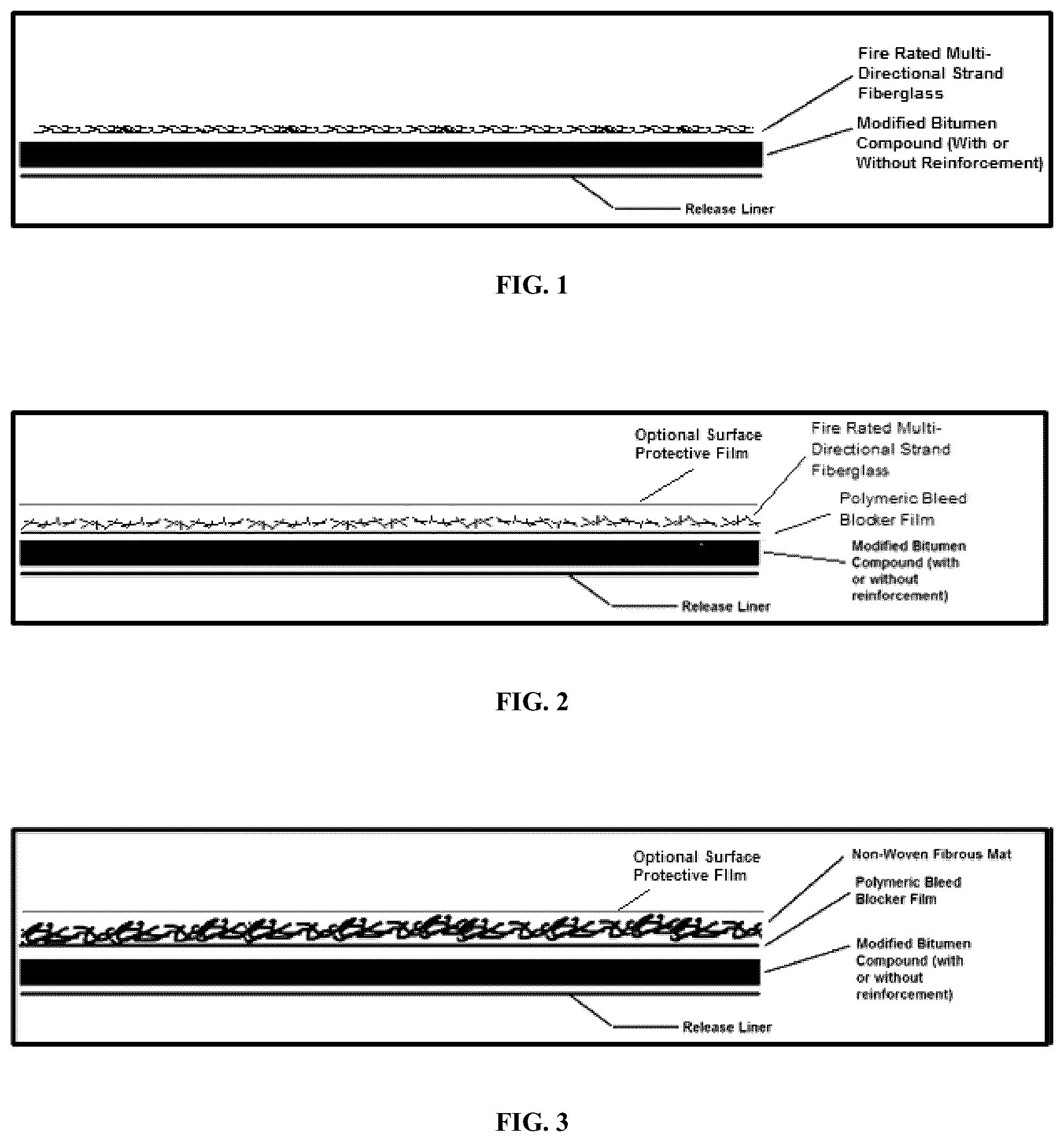 Patent US11814847 — Roofing membrane with integrated surface reinforcement — Figure 1