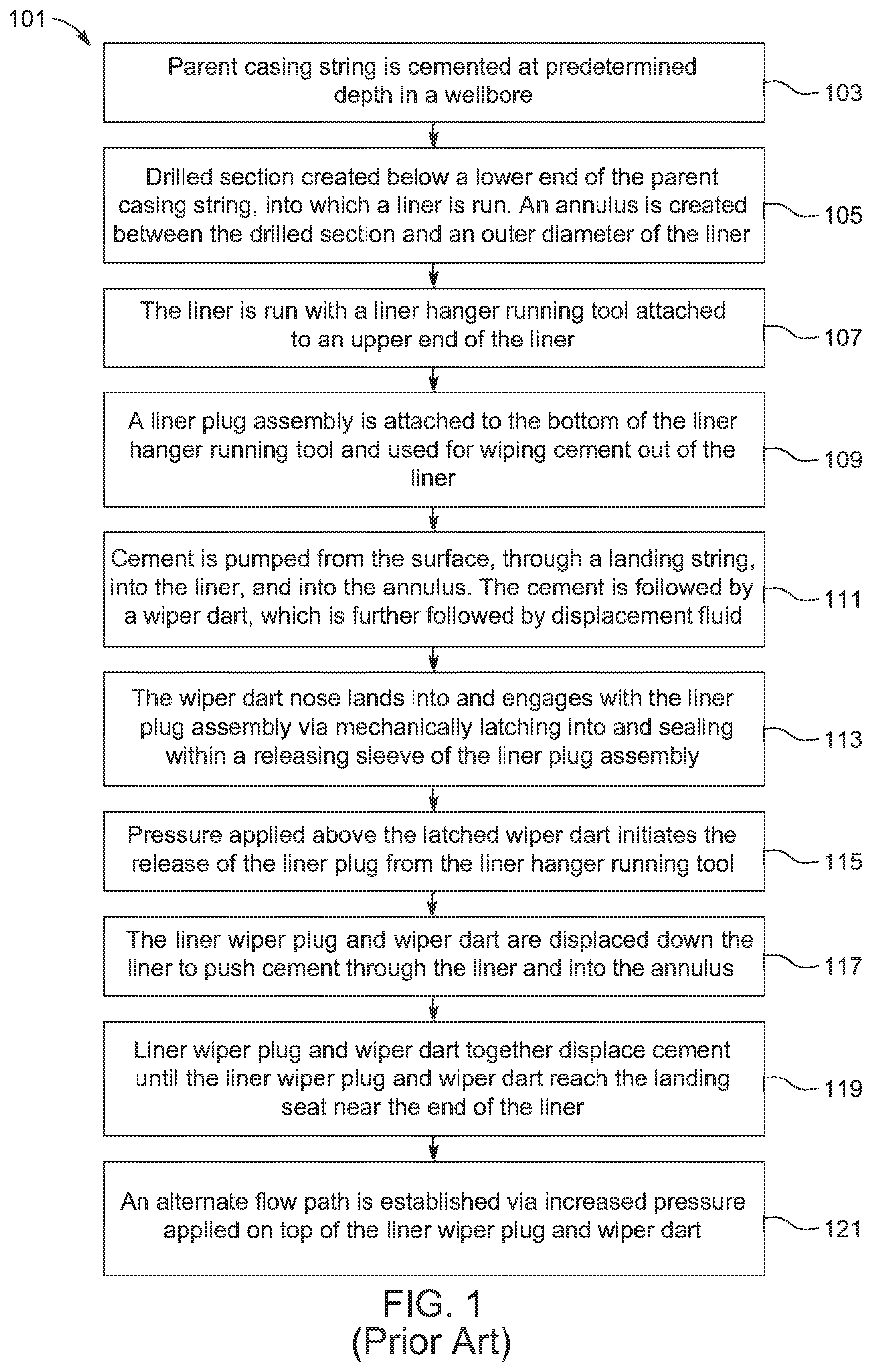 Patent US11814927 — System and method for establishing a bypass flow path within a wellbore liner — Figure 1