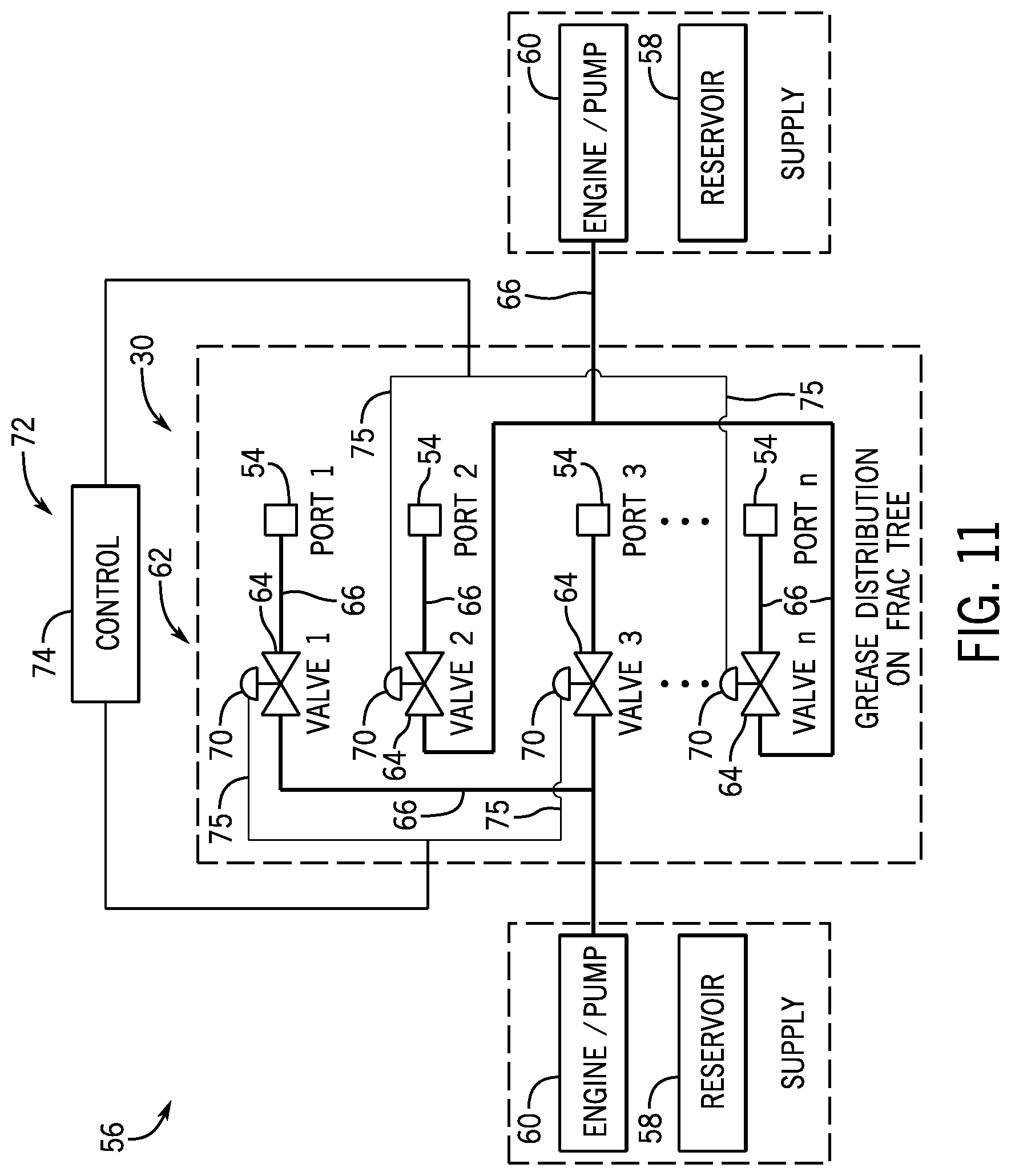 Patent US11814939 Figure 6 – System and method for valve greasing in a well tree