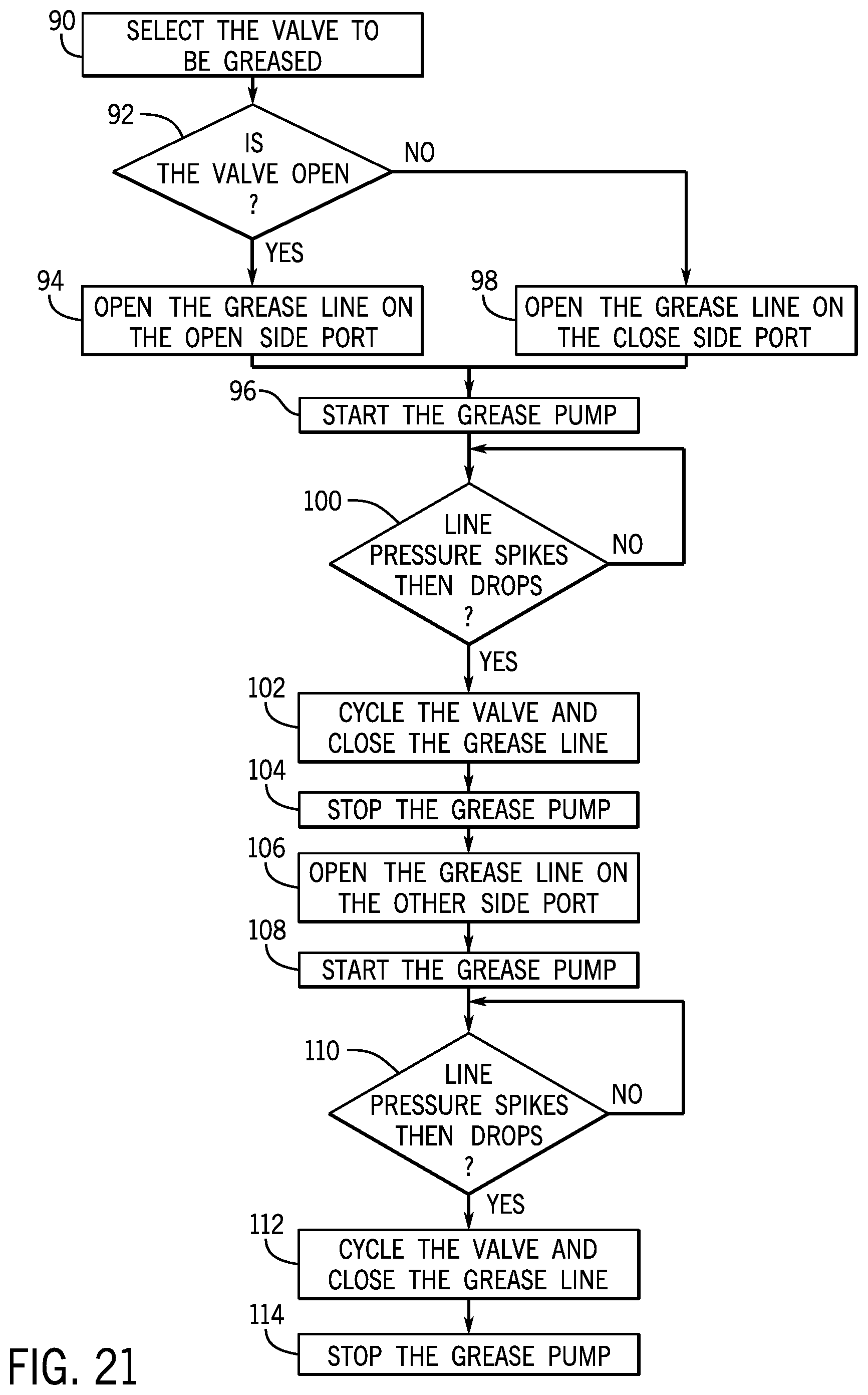 Patent US11814939 Figure 11 – System and method for valve greasing in a well tree