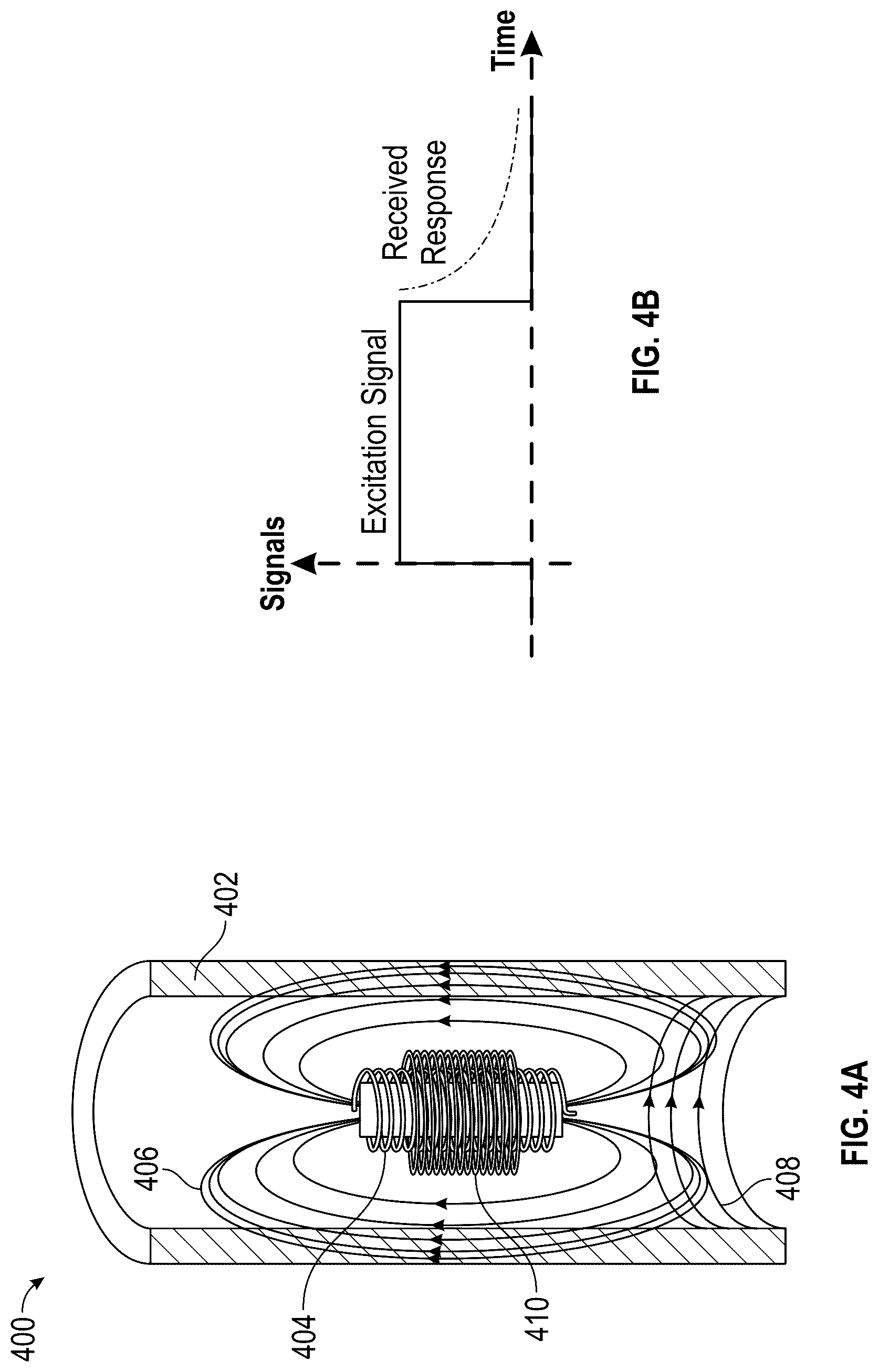 Patent US11814945 Figure 4 – Downhole nested pipe inspection using hybrid frequency and time domain logging technique