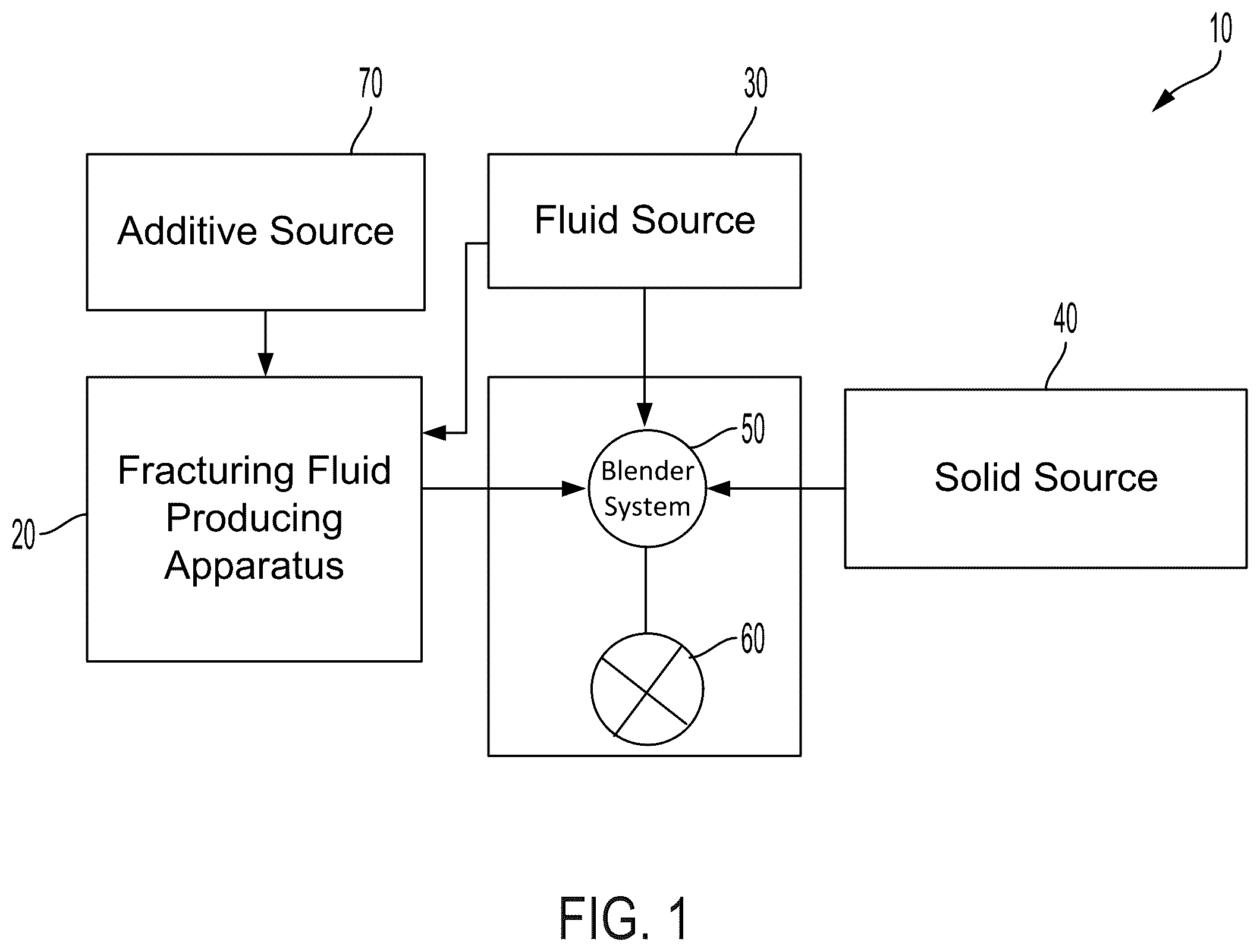 Patent US11814947 — Distributed diagnostics and control of a multi-unit pumping operation — Figure 1