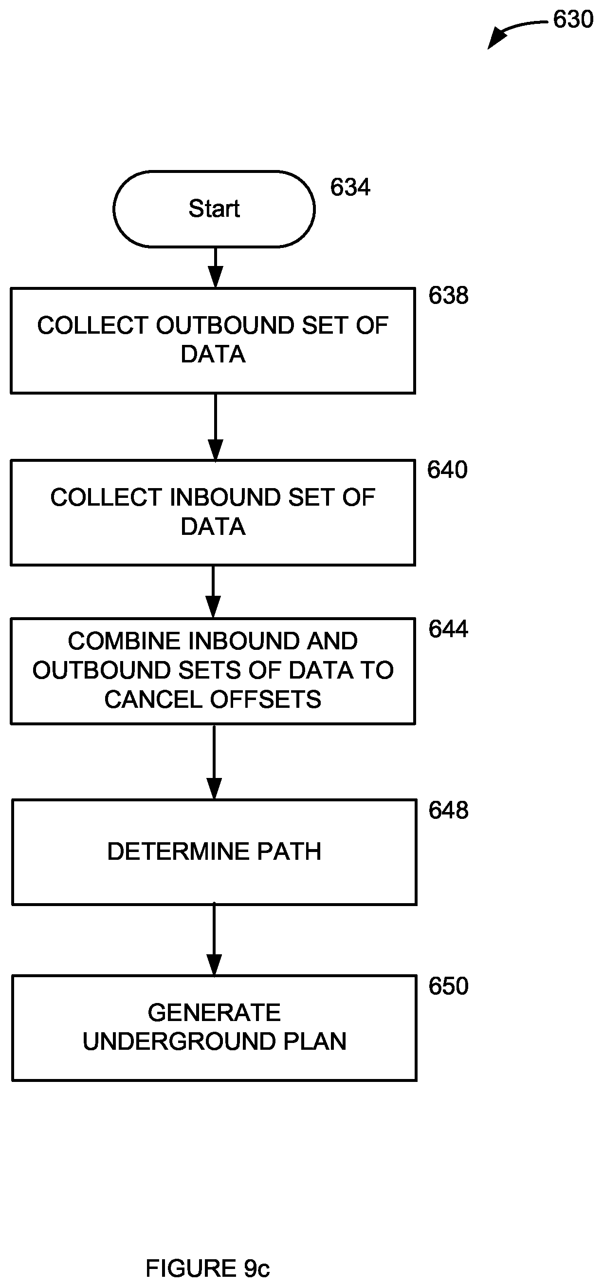 Patent US11814950 Figure 11 – Drill planning tool for topography characterization, system and associated methods