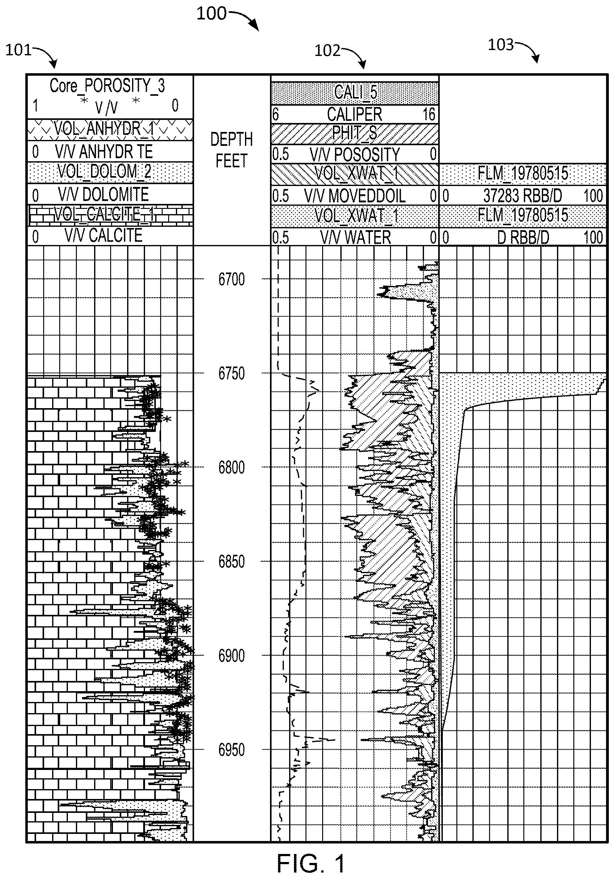 Patent US11814957 — Characterize productive zones in hydrocarbon wellbores — Figure 1