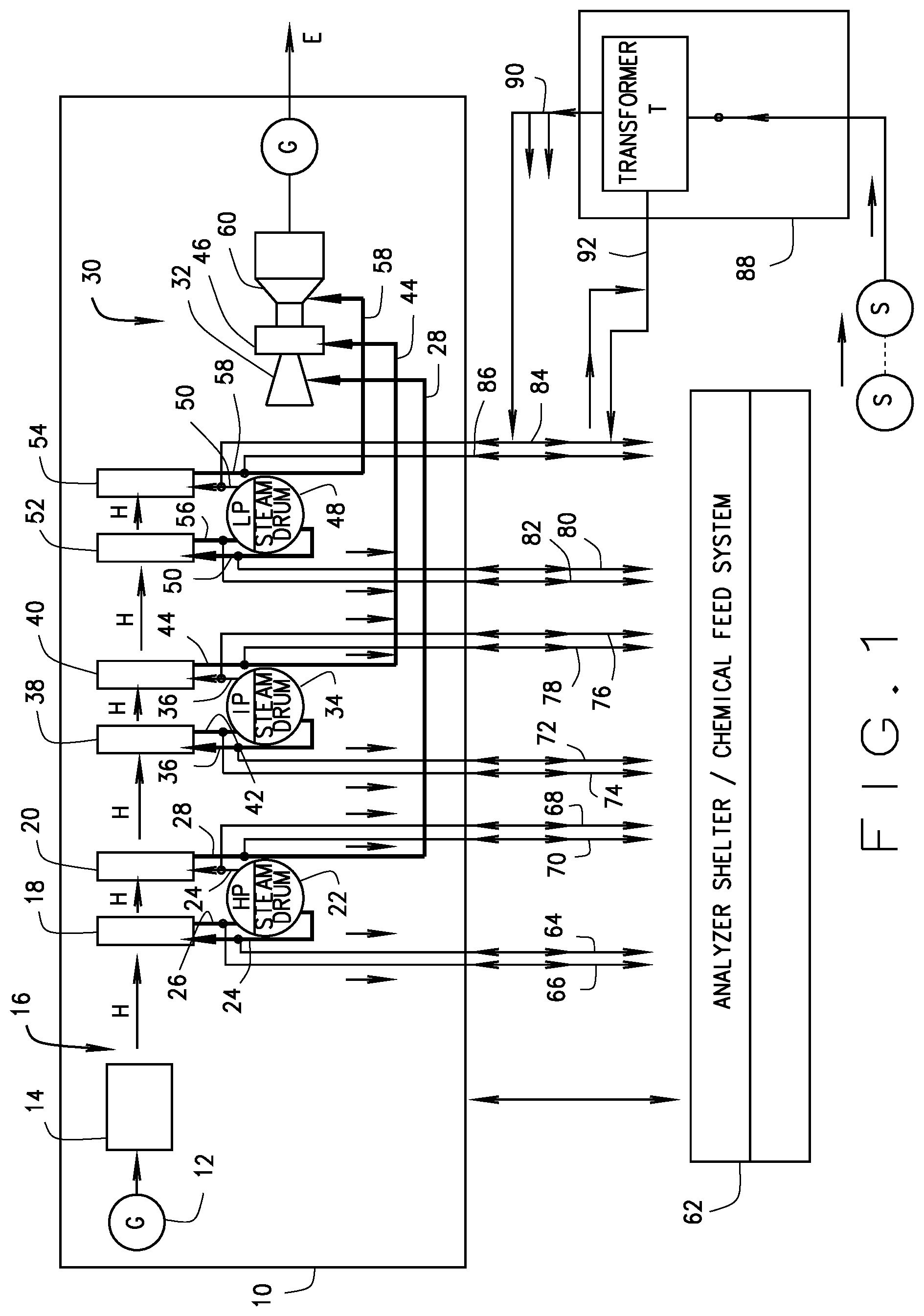 Patent US11814992 Figure 1 – System and method for heating steam and chemical feed lines for natural gas powered plants