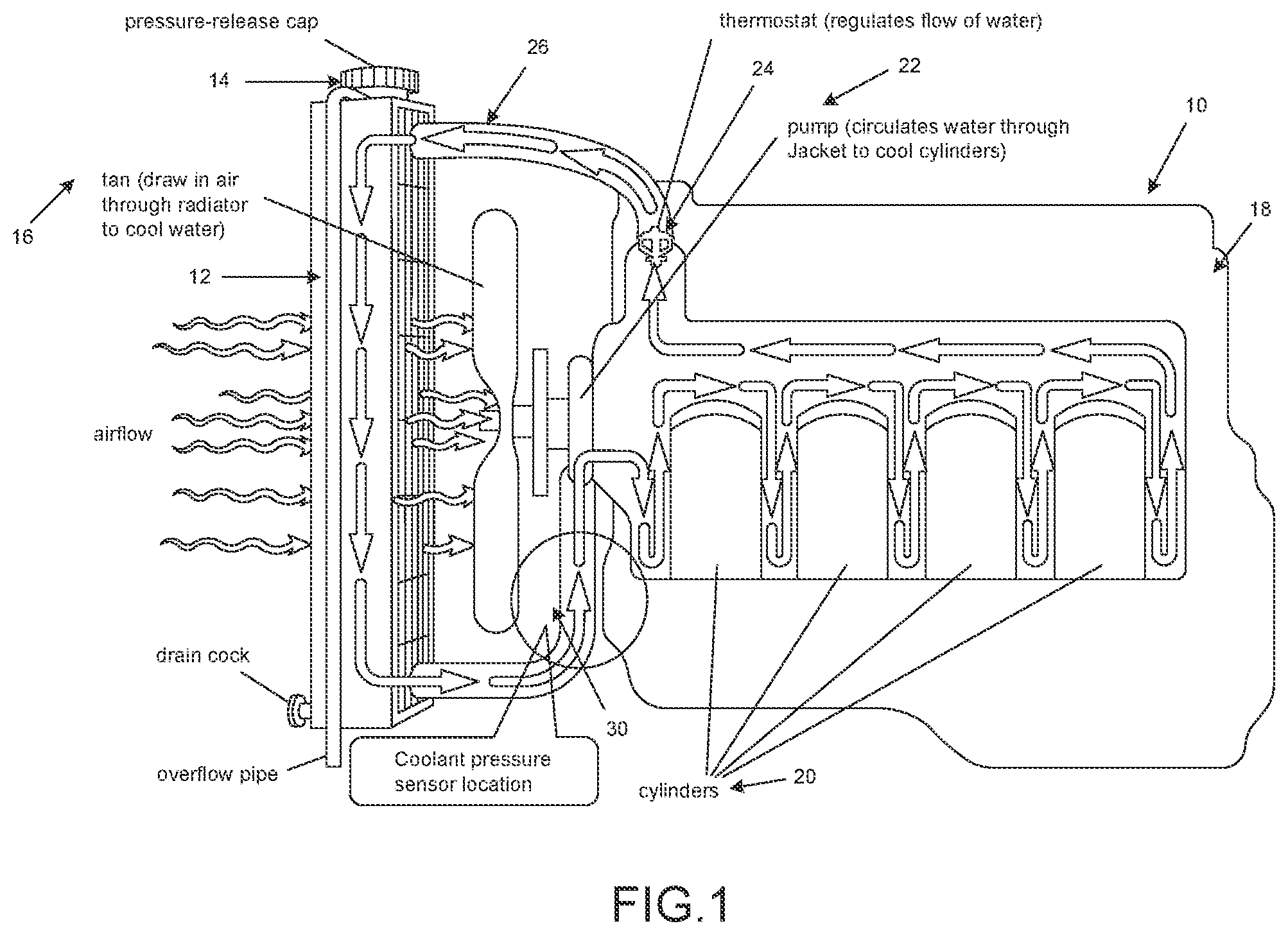 Patent US11815003 — System and method for monitoring coolant system integrity in engines — Figure 1