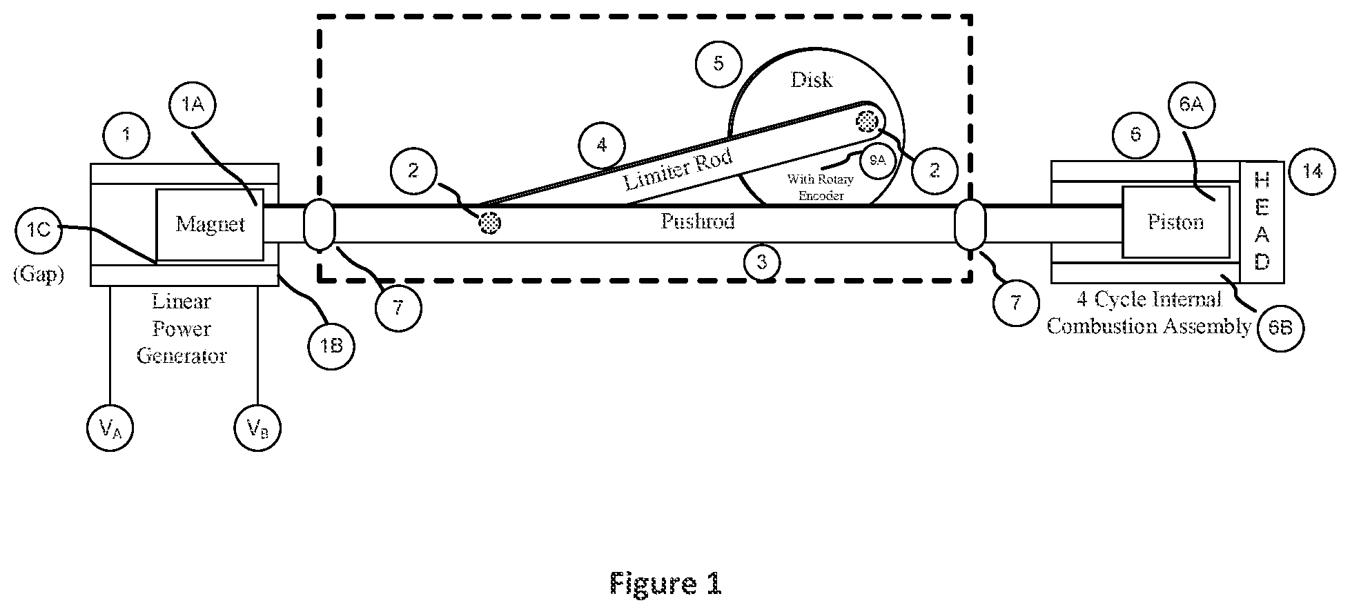 Patent US11815004 — Adaptive linear linked piston electric power generator — Figure 1