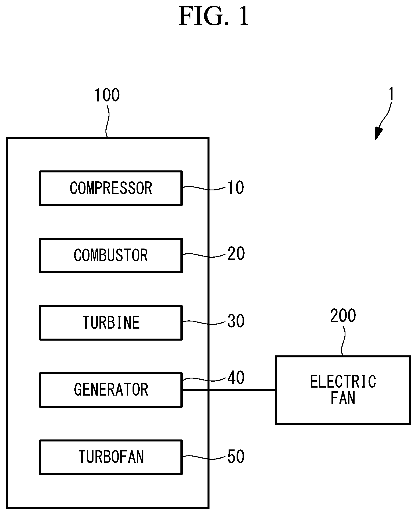 Patent US11815015 — Gas turbine system and moving body including the same — Figure 1