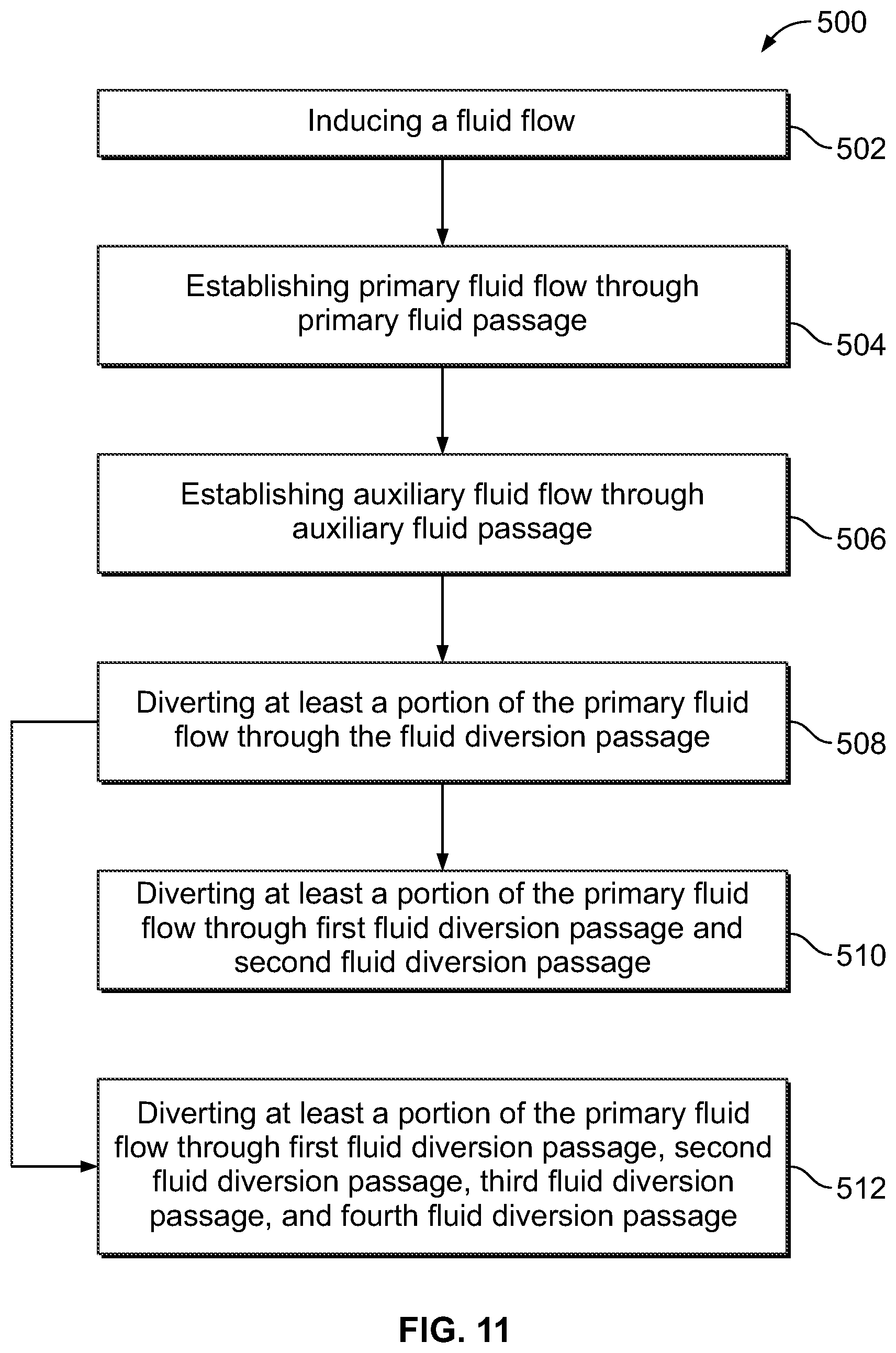 Patent US11815019 Figure 11 – Particle separators for turbomachines and method of operating the same