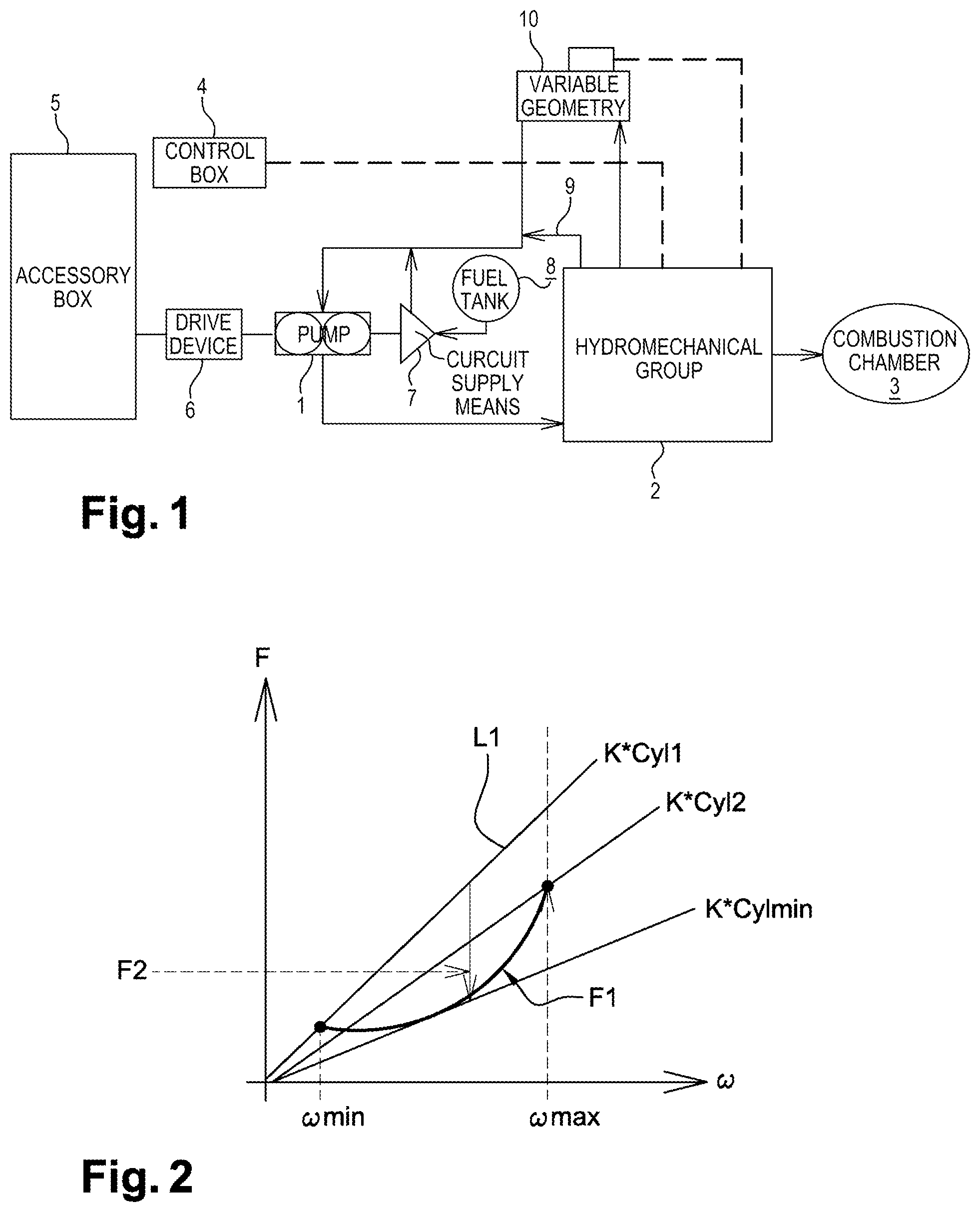 Patent US11815034 Figure 1 – Circuit for supplying fuel to a turbomachine