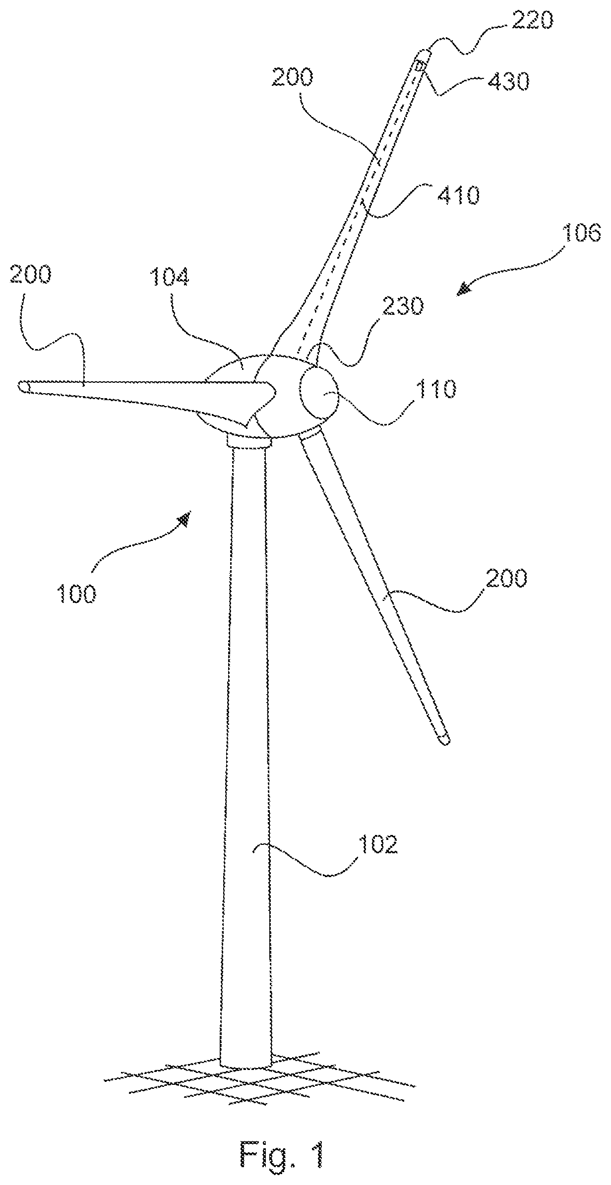 Patent US11815064 — Method for testing a lightning protection system in a wind turbine rotor blade — Figure 1