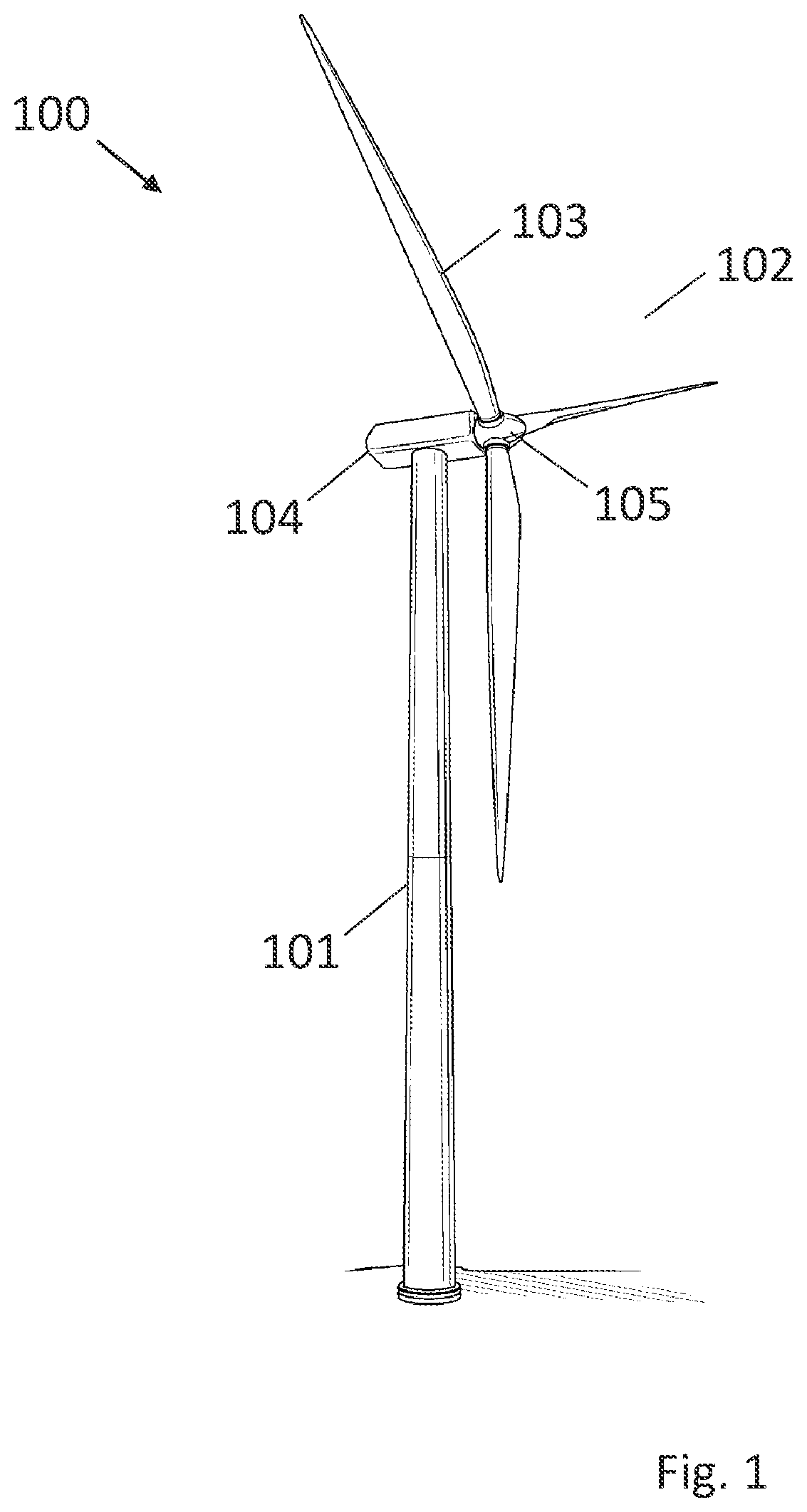 Patent US11815067 — Operation of a wind turbine during start-up to reduce limit cycles — Figure 1
