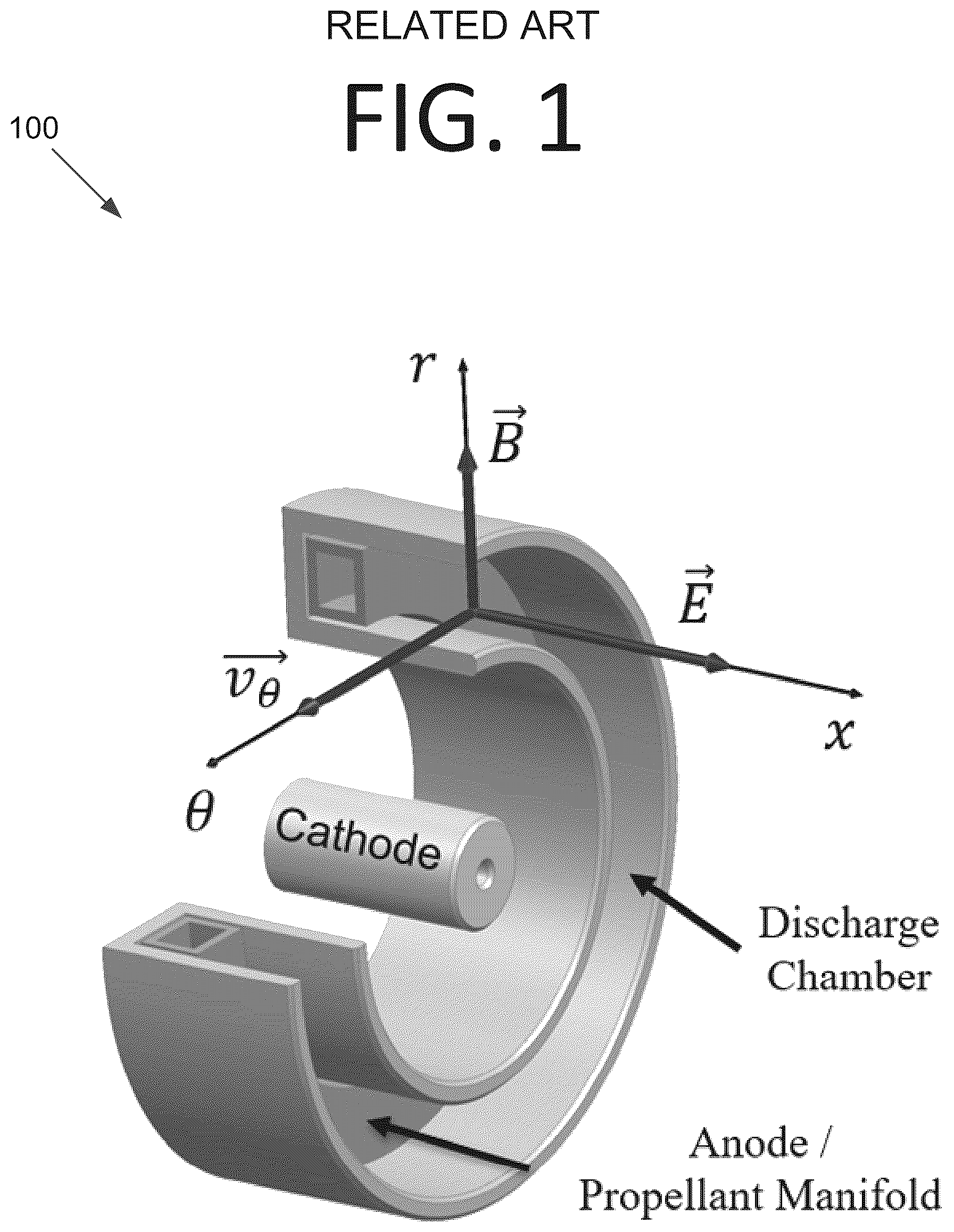 Patent US11815074 — Scalable power processing units for hall-effect thruster propulsion systems and terrestrial systems — Figure 1