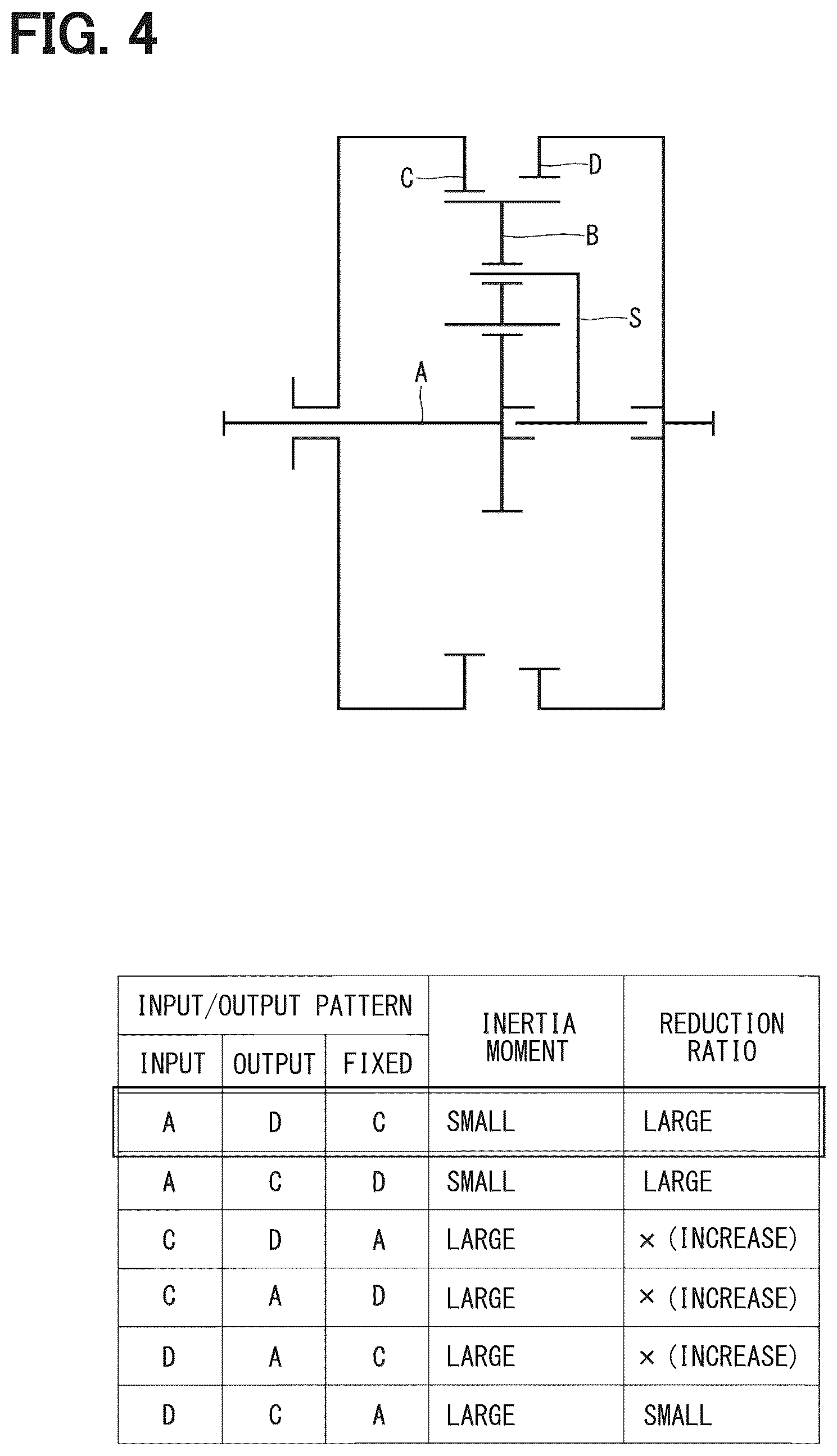 Patent US11815136 Figure 4 – Clutch device