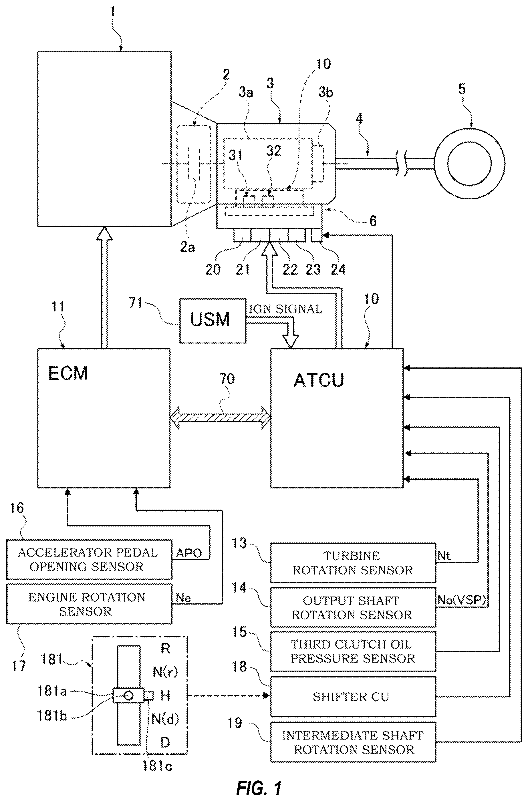Patent US11815177 — Diagnostic device and control device for automatic transmission — Figure 1