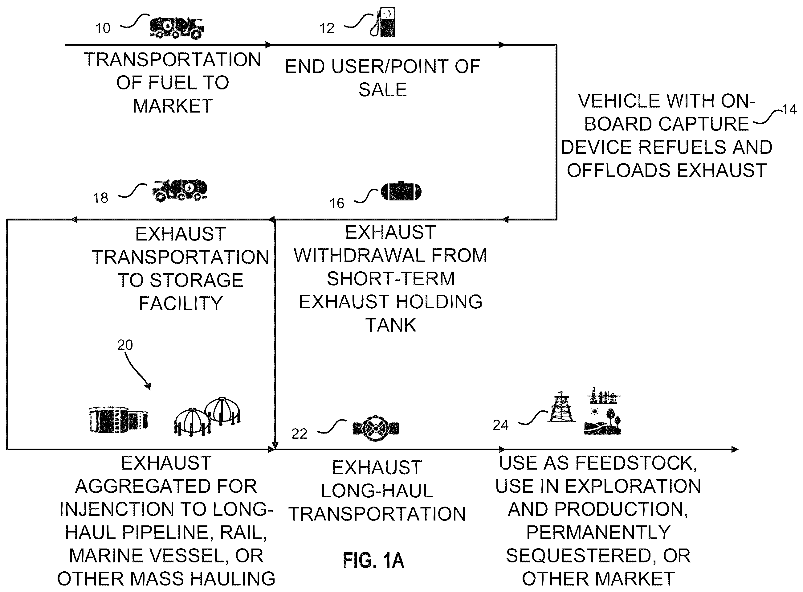 Patent US11815227 — Scalable greenhouse gas capture systems and methods — Figure 1