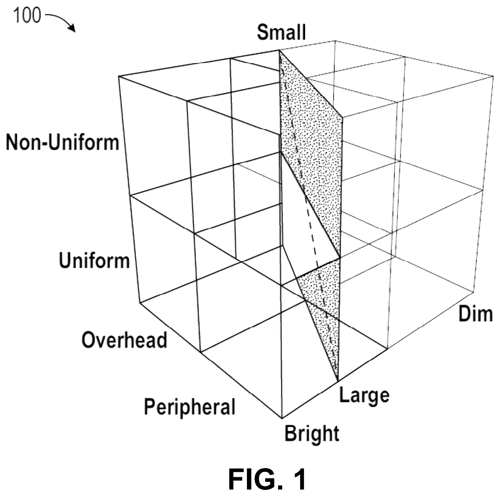 Patent US11815234 — Systems and methods for connecting and controlling configurable lighting units — Figure 1