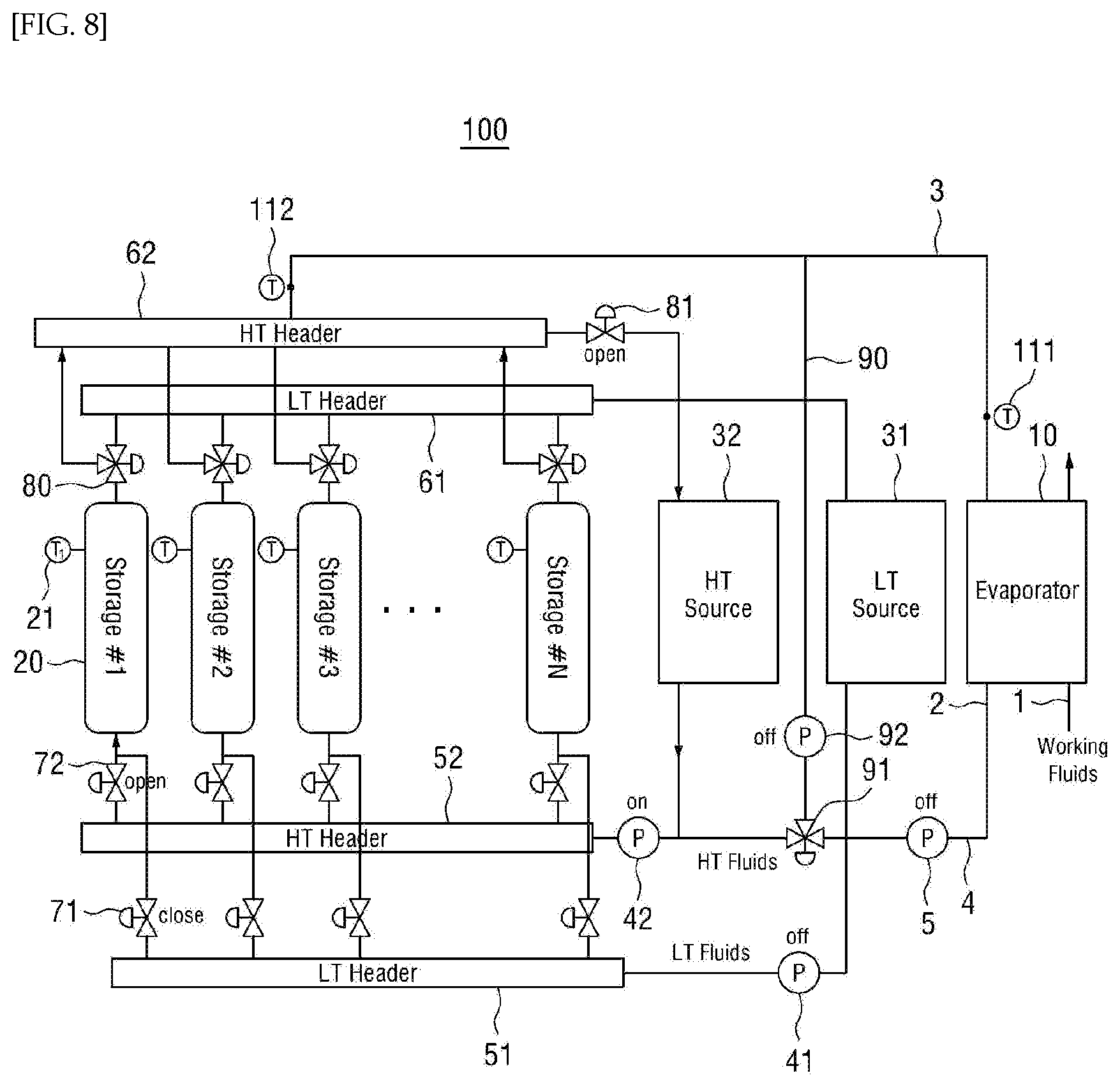 Patent US11815270 Figure 8 – Heat transmitting system for providing a heat medium with a set temperature and heat transmitting method