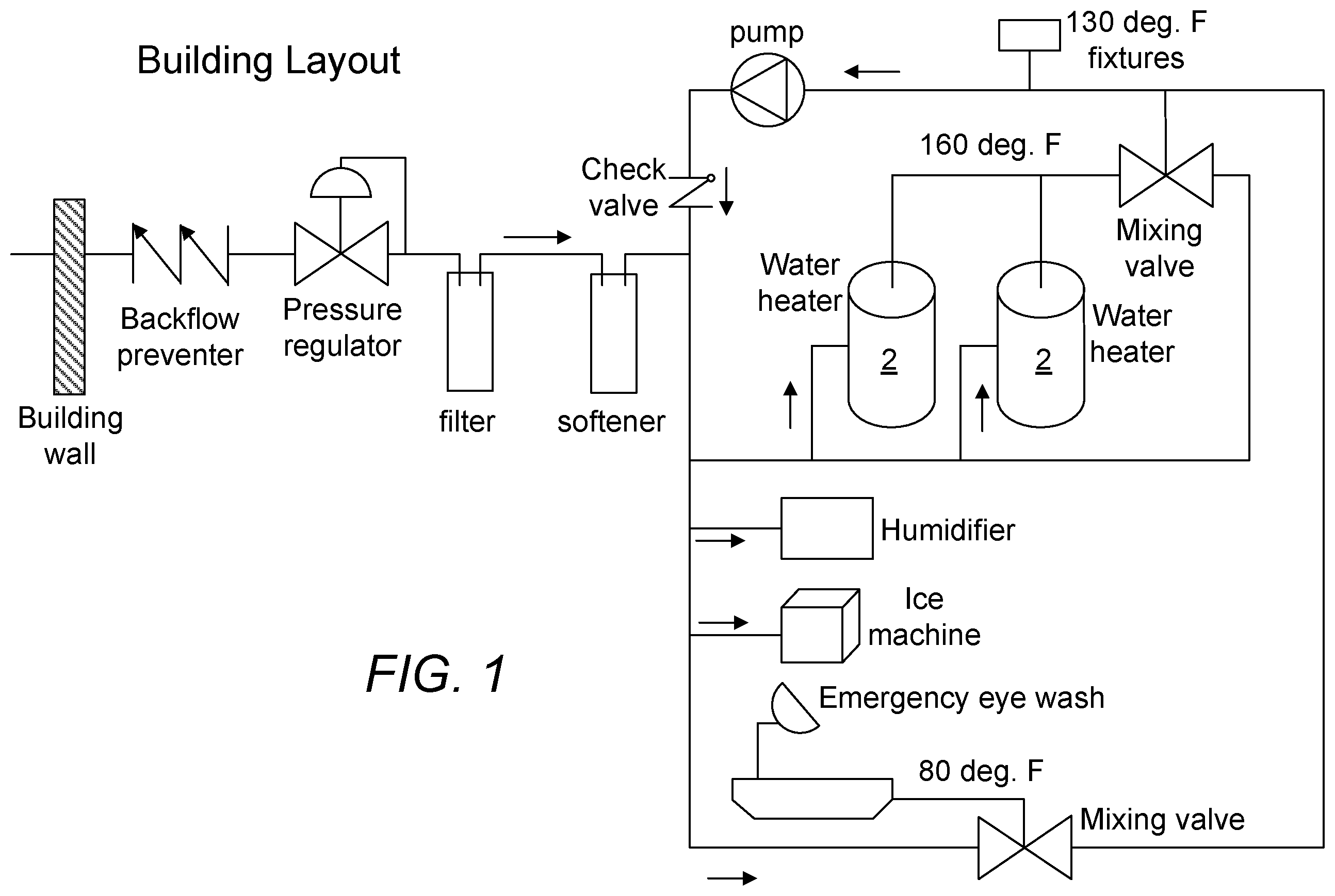 Patent US11815272 — Legionella threat assessment and mitigation system and method — Figure 1