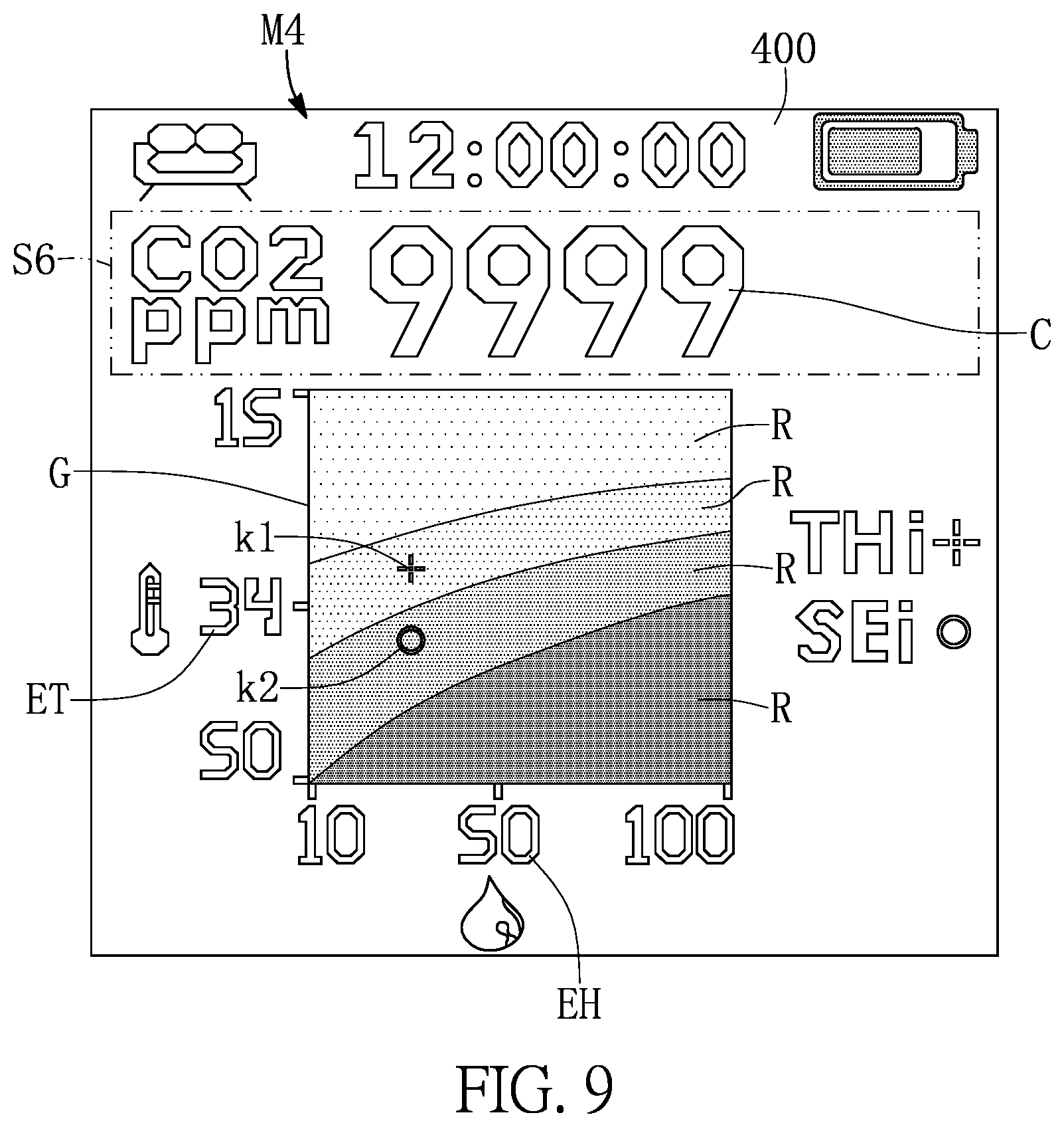 Patent US11815275 Figure 9 – Portable electronic device for providing graphical information obtained by combining temperature humidity index with comfortability index