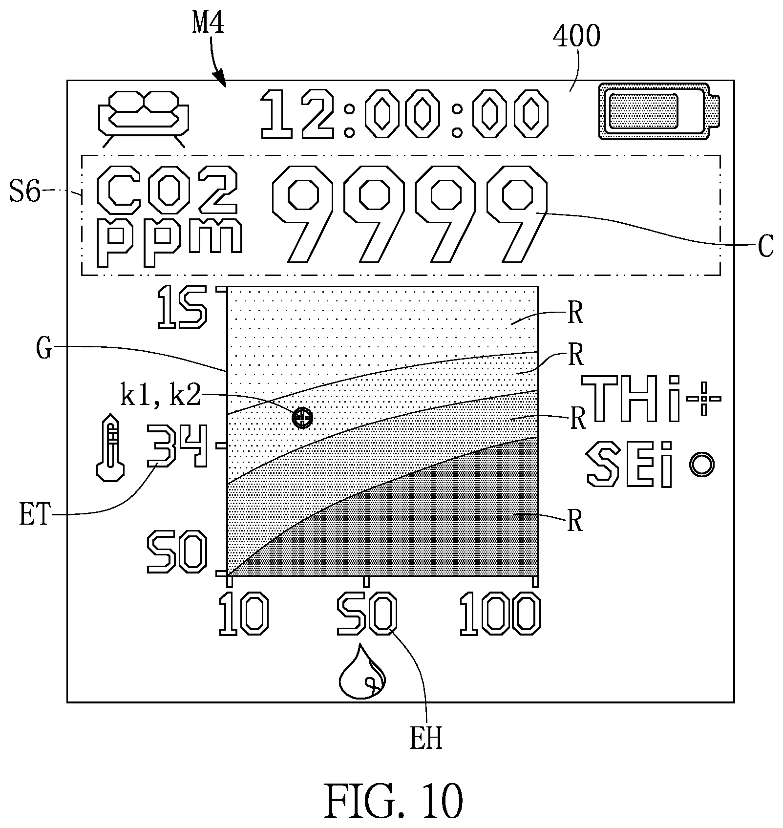 Patent US11815275 Figure 10 – Portable electronic device for providing graphical information obtained by combining temperature humidity index with comfortability index