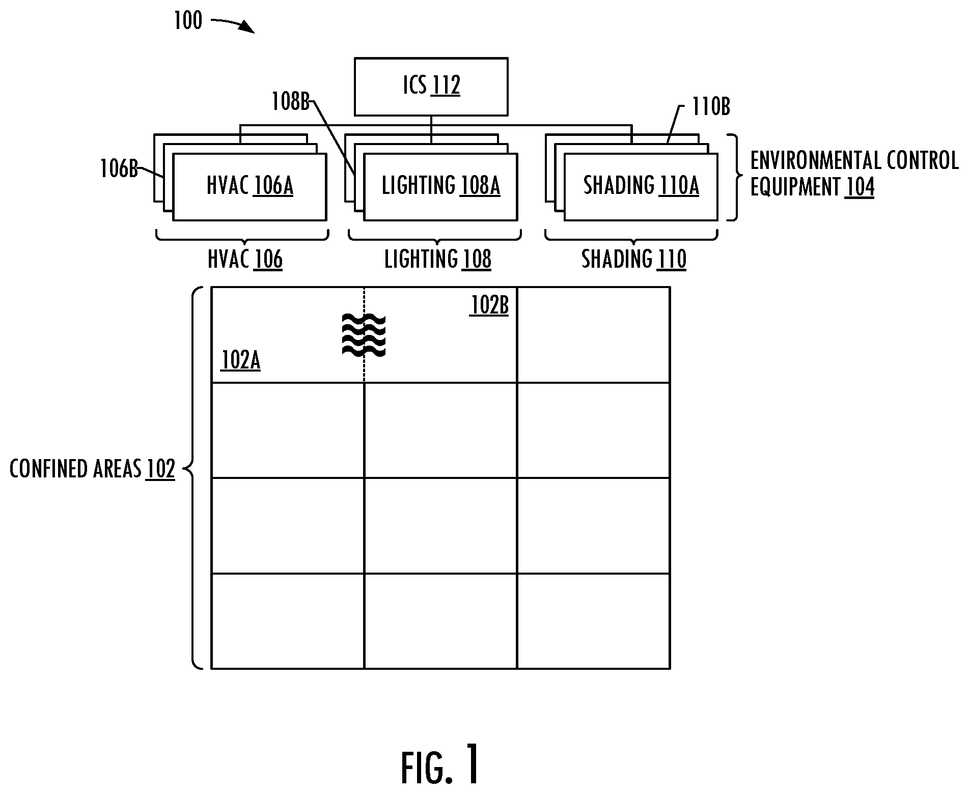Patent US11815277 Figure 1 – Failure detection and compensation in heating, ventilation and air conditioning (HVAC) equipment