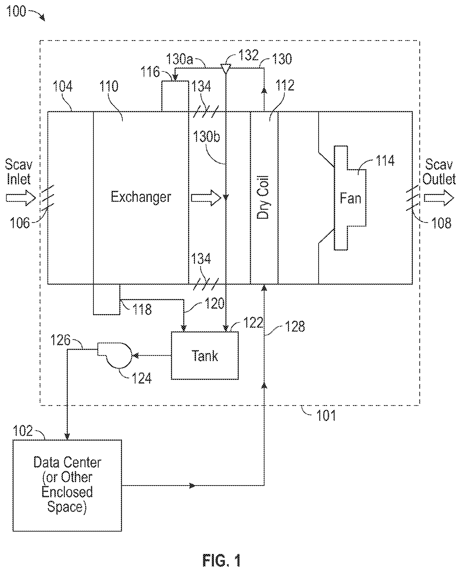 Patent US11815283 — Using liquid to air membrane energy exchanger for liquid cooling — Figure 1