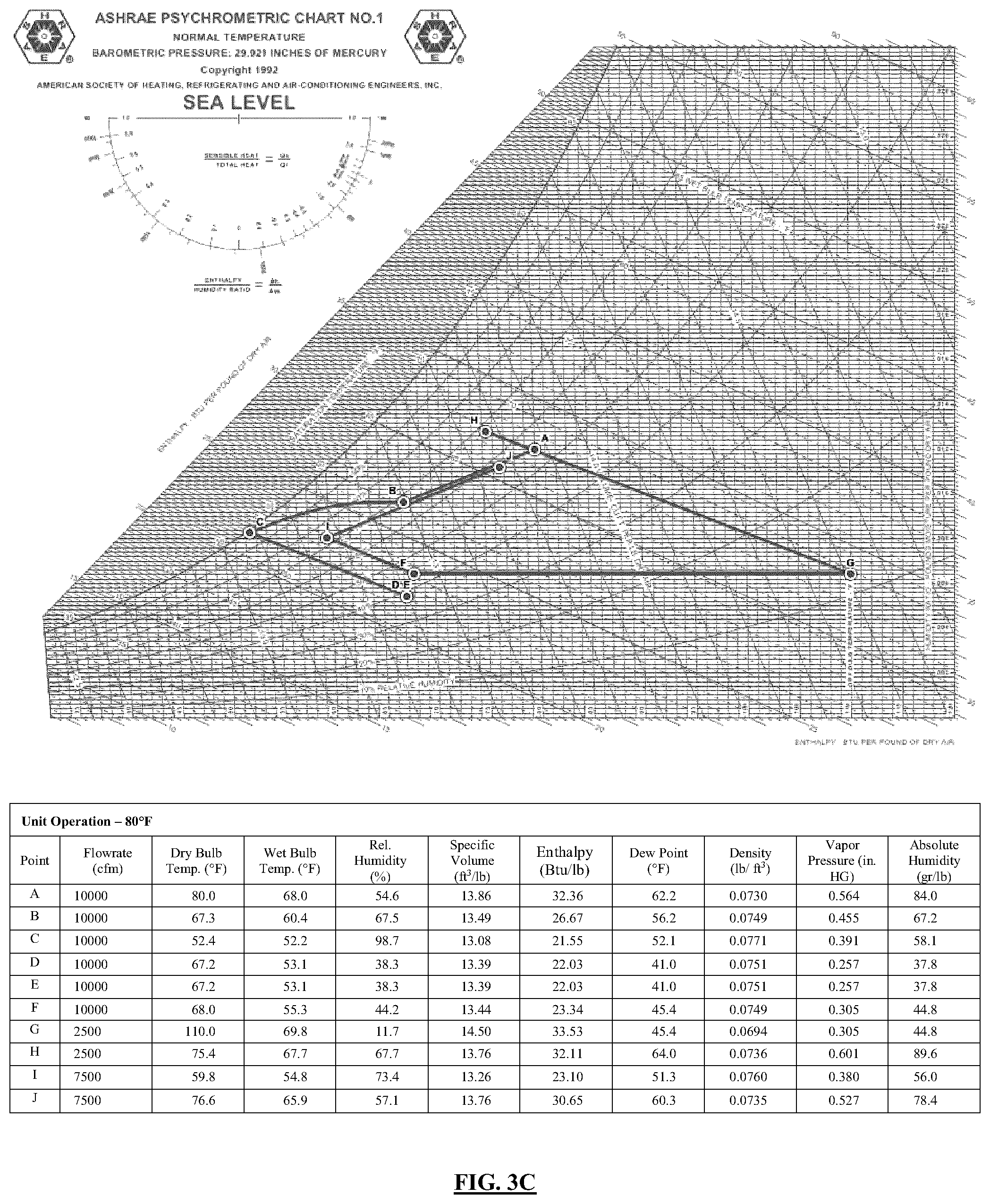 Patent US11815286 Figure 9 – Dual-wheel HVAC system and method having improved dew point control