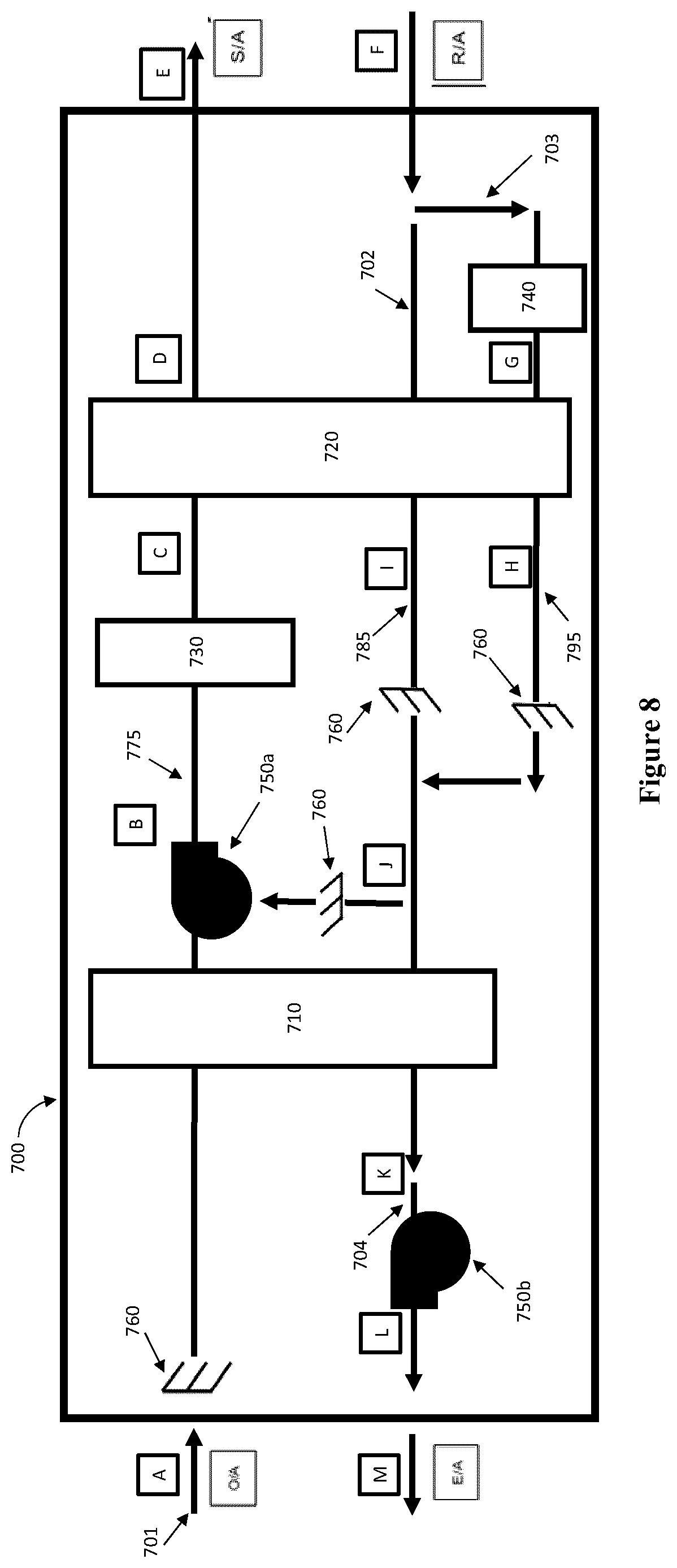 Patent US11815286 Figure 16 – Dual-wheel HVAC system and method having improved dew point control