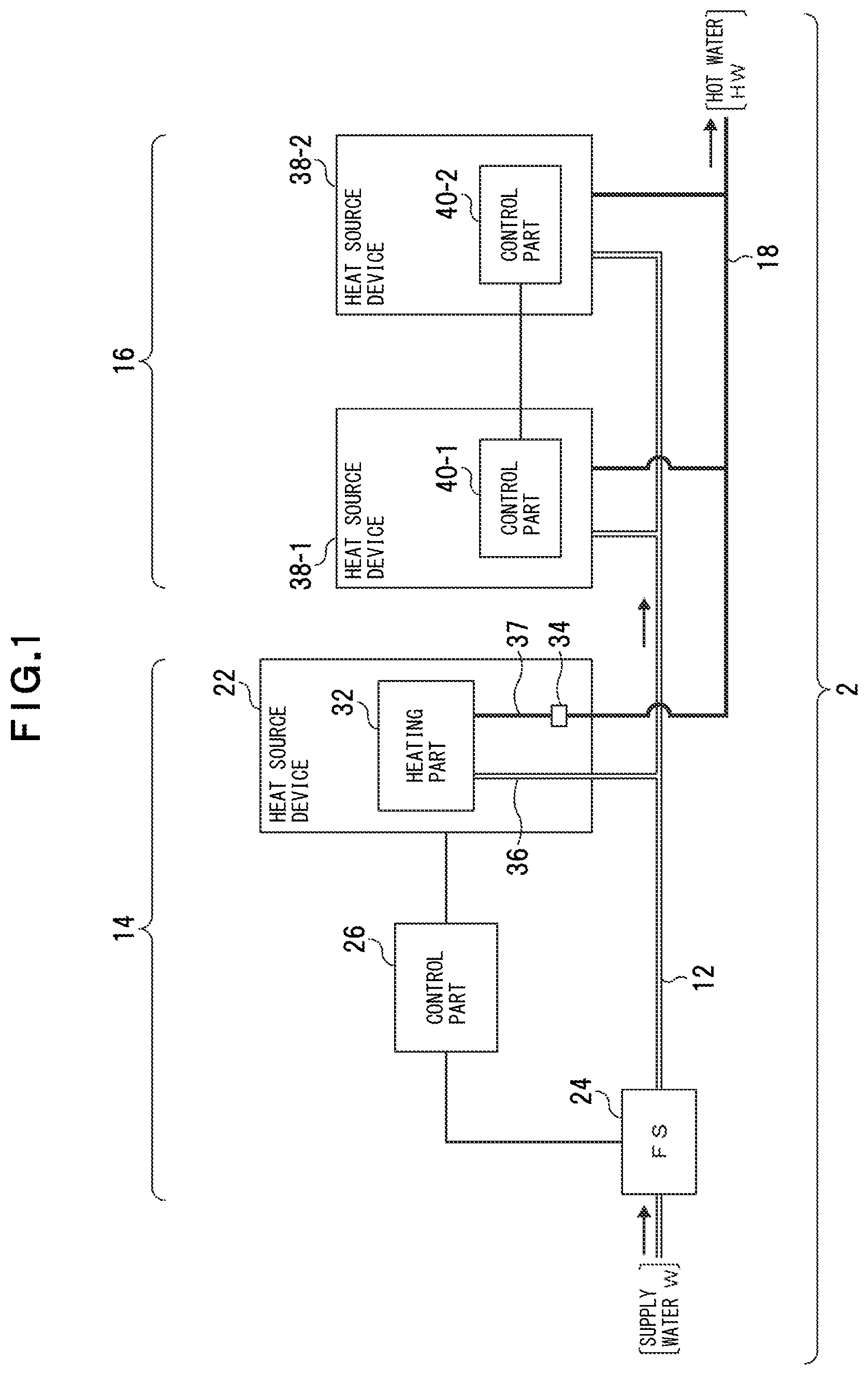 Patent US11815290 — Heat source system, hot water supply system, hot water supply method, and hot water supply control program — Figure 1