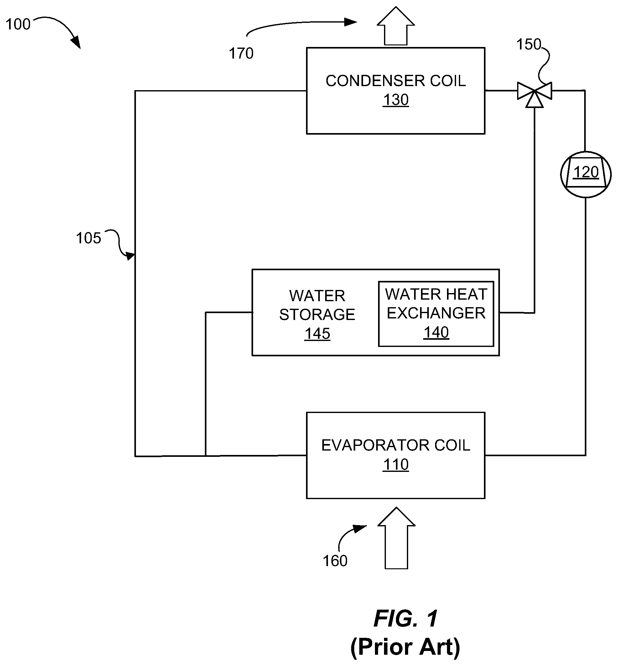 Patent US11815298 — Combined air conditioning and water heating via expansion valve regulation — Figure 1