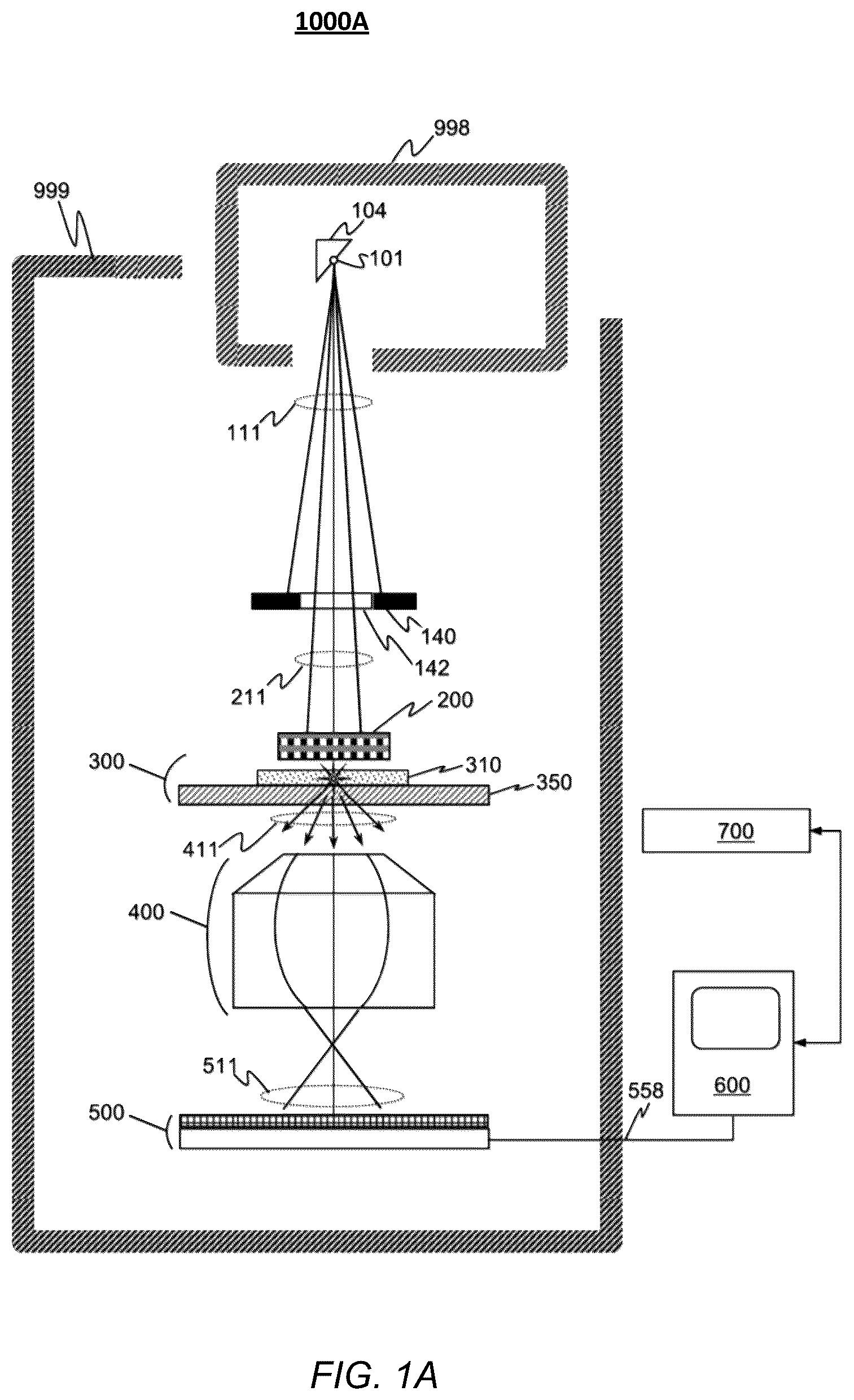 Patent US11815349 — Methods and systems for inspecting integrated circuits based on X-rays — Figure 1