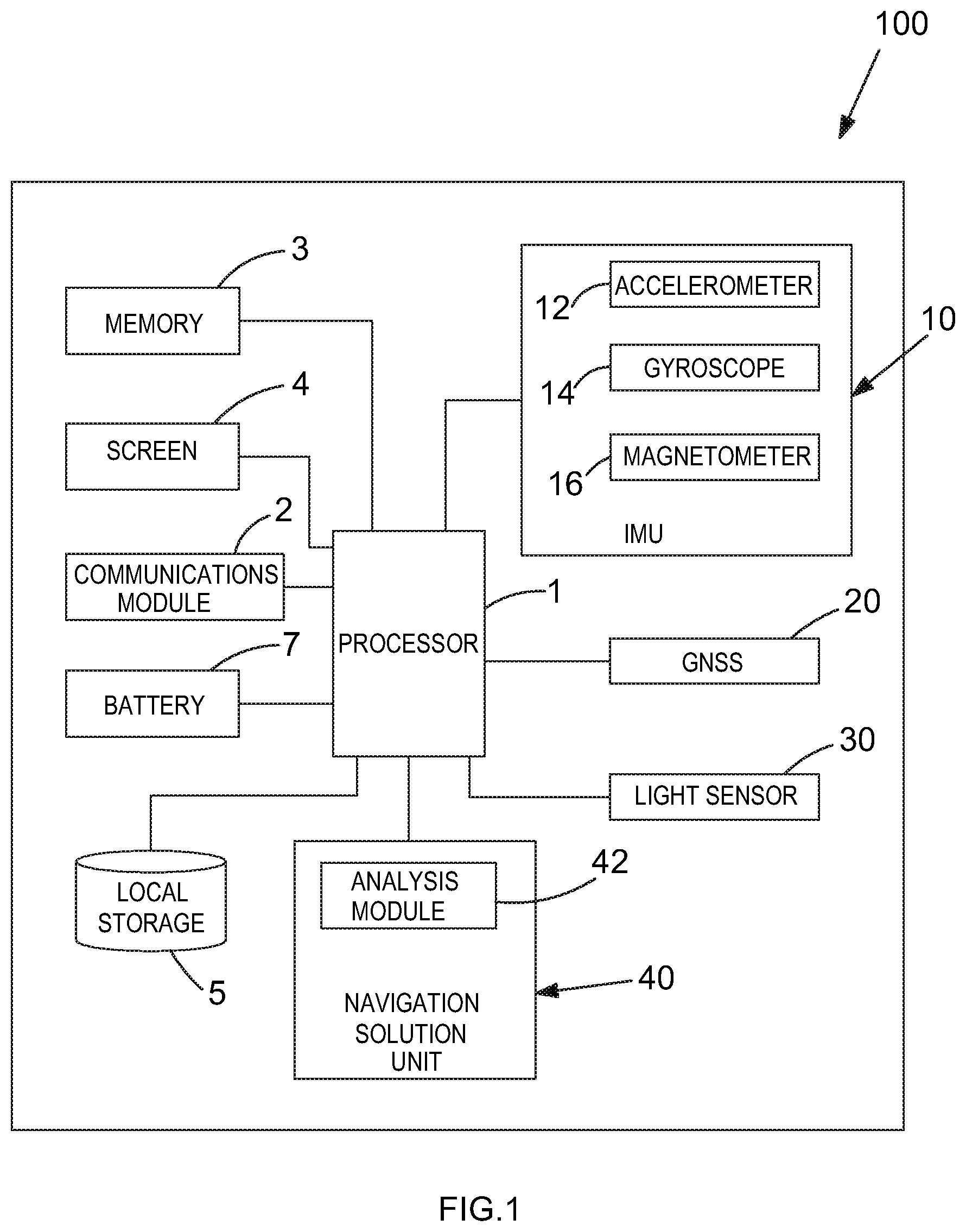 Patent US11815355 — Method and system for combining sensor data — Figure 1
