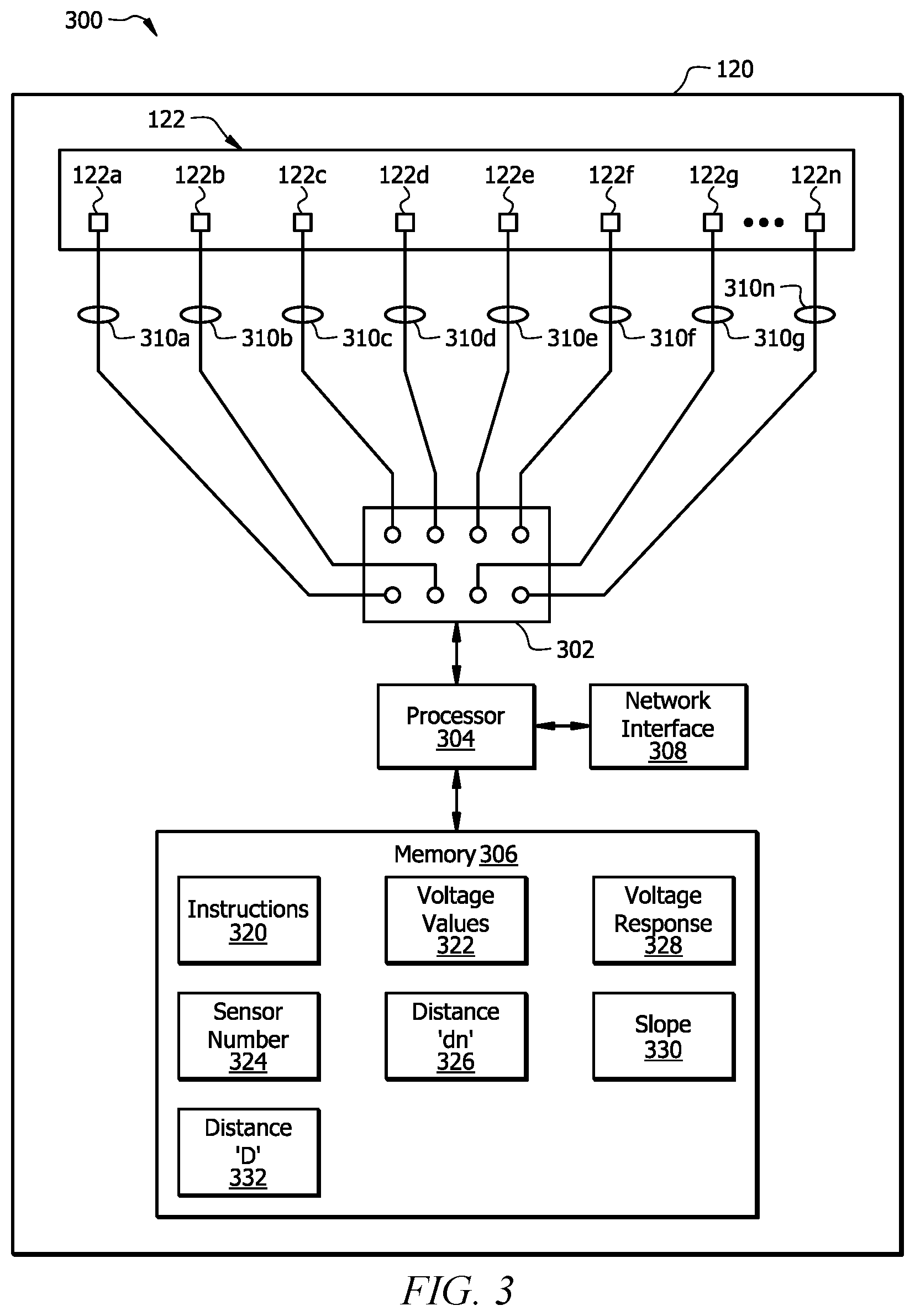 Patent US11815366 Figure 4 – System and method for determining an item count in a rack using magnetic sensors