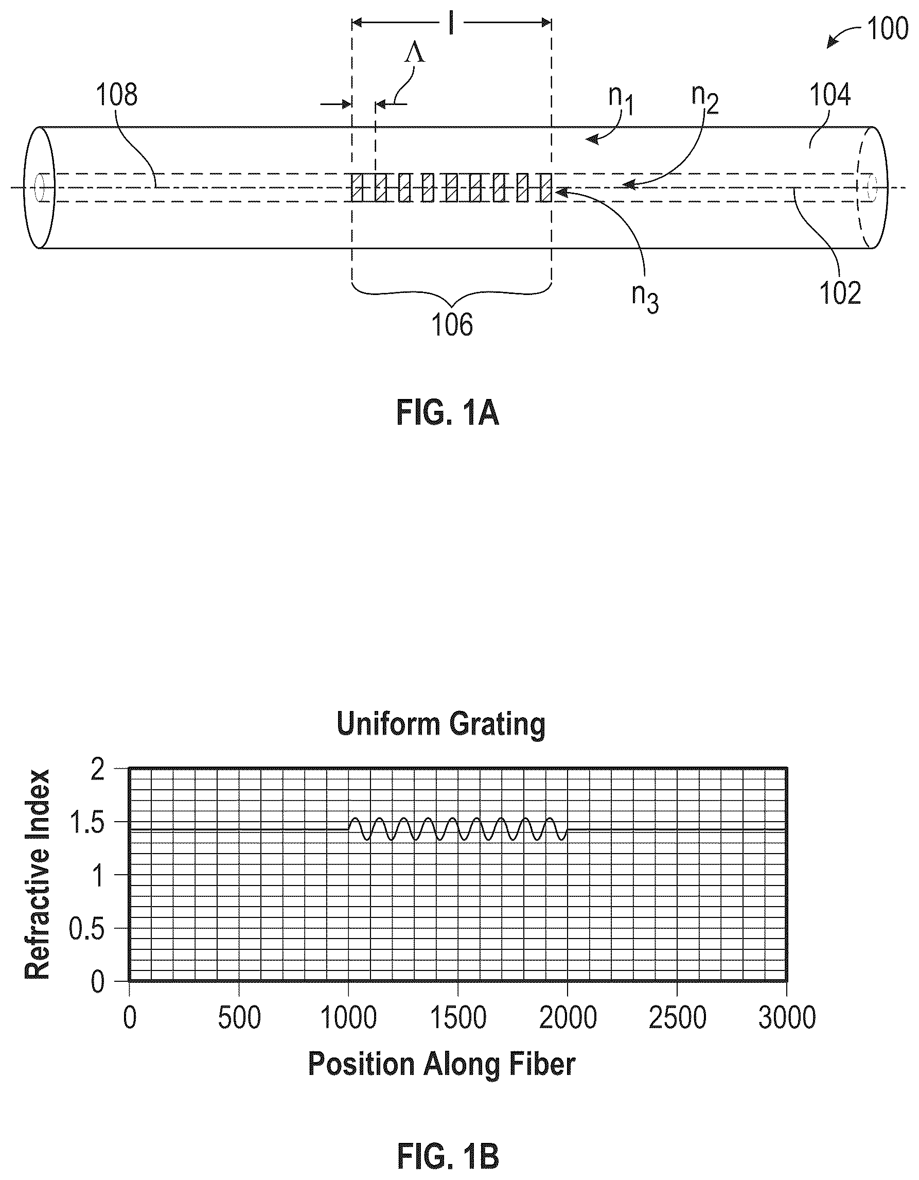 Patent US11815371 Figure 1 – Overlapping fiber gratings
