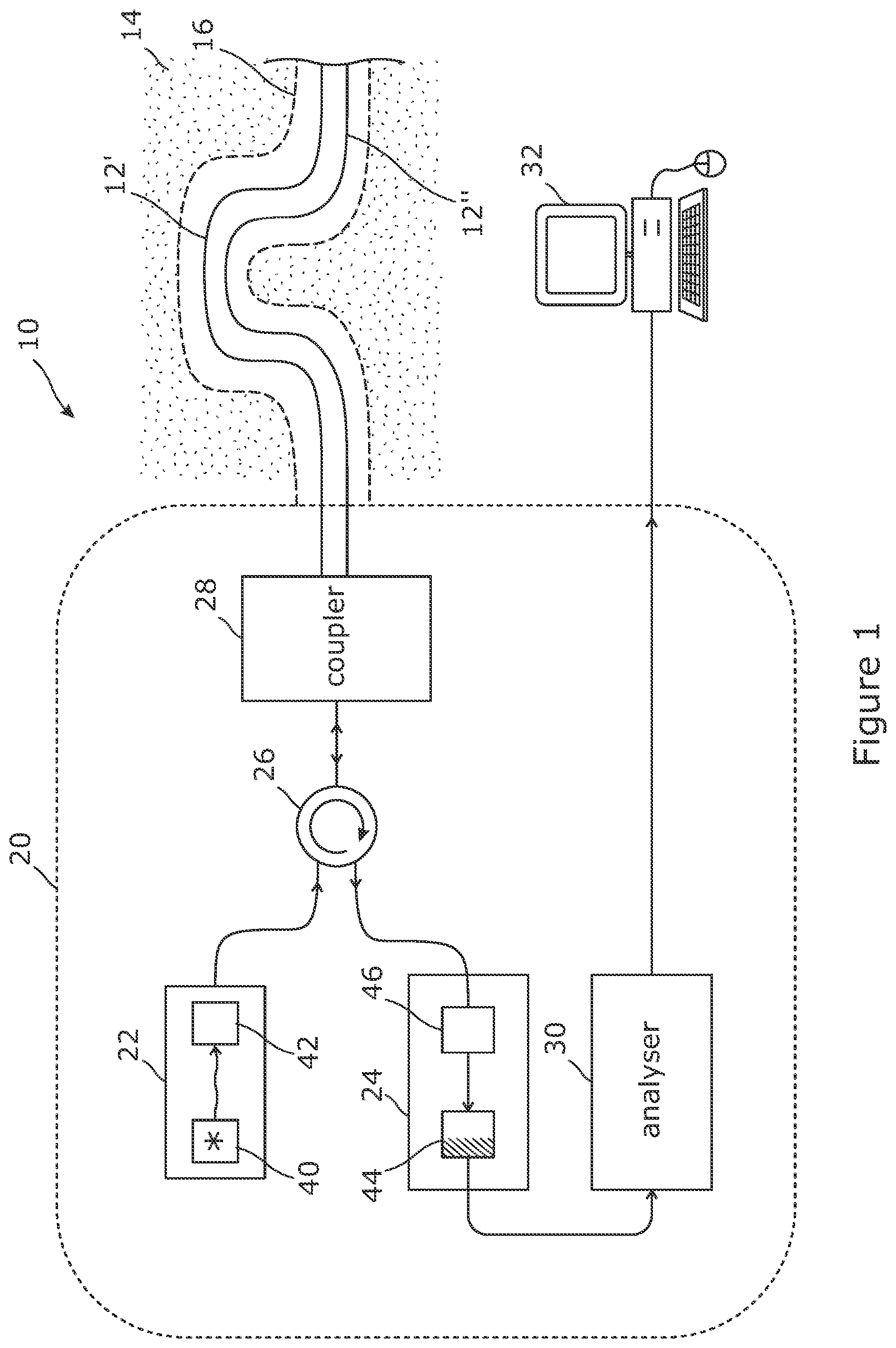 Patent US11815372 — Distributed optical fibre vibration sensor — Figure 1